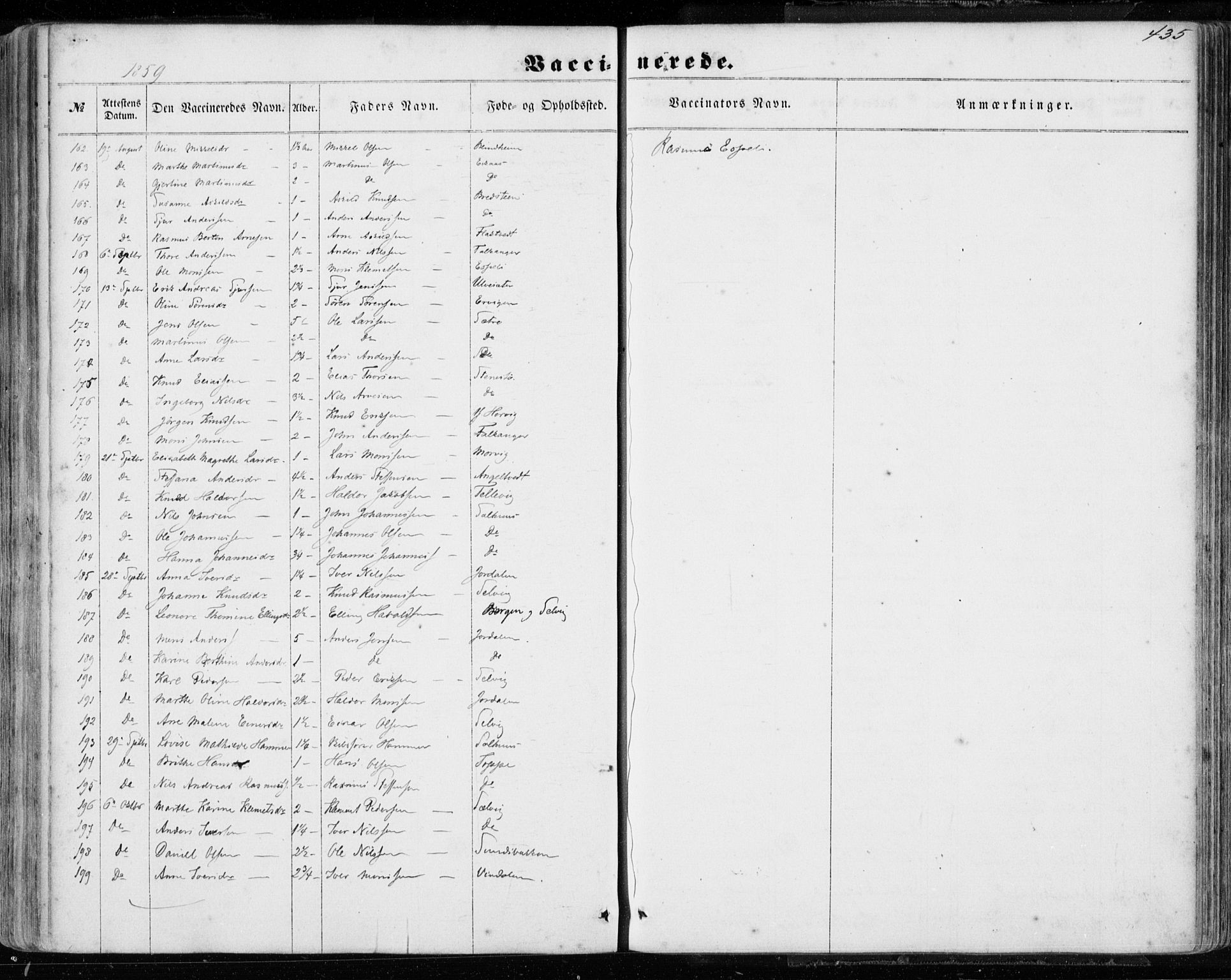 Hamre sokneprestembete, AV/SAB-A-75501/H/Ha/Haa/Haaa/L0014: Parish register (official) no. A 14, 1858-1872, p. 435