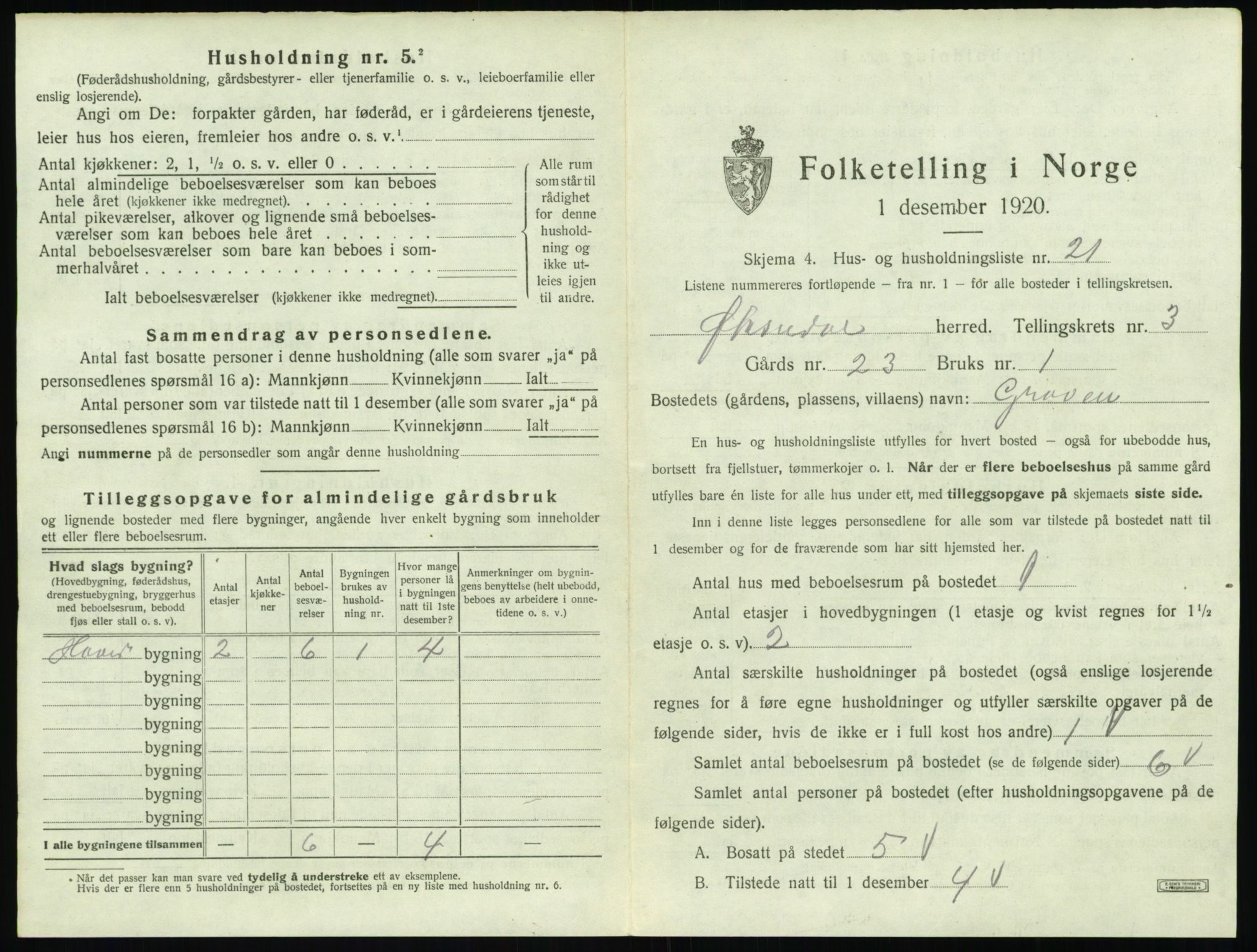 SAT, 1920 census for Øksendal, 1920, p. 219