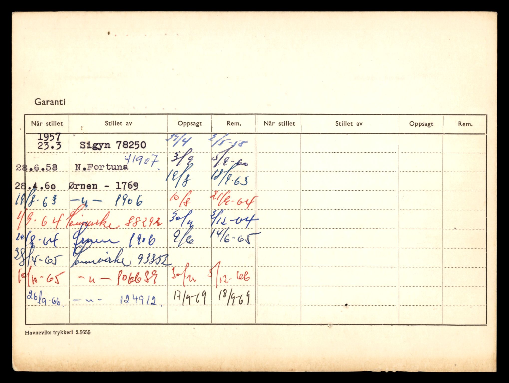 Møre og Romsdal vegkontor - Ålesund trafikkstasjon, AV/SAT-A-4099/F/Fe/L0040: Registreringskort for kjøretøy T 13531 - T 13709, 1927-1998, p. 1132