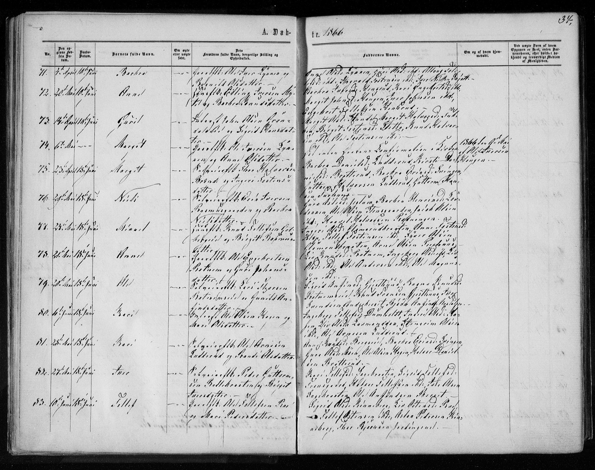 Gol kirkebøker, AV/SAKO-A-226/F/Fa/L0003: Parish register (official) no. I 3, 1863-1875, p. 34