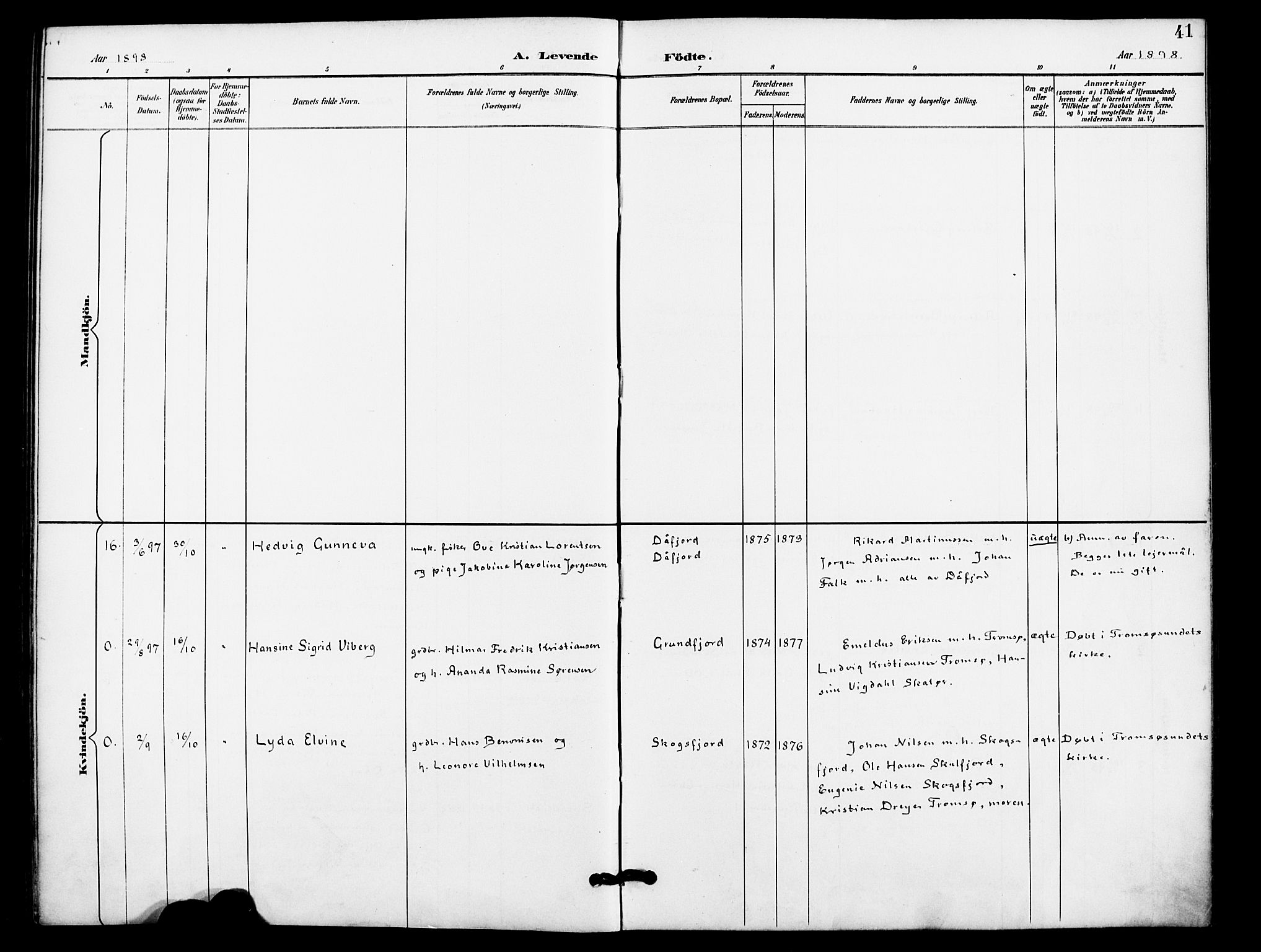 Karlsøy sokneprestembete, AV/SATØ-S-1299/H/Ha/Haa/L0012kirke: Parish register (official) no. 12, 1892-1902, p. 41