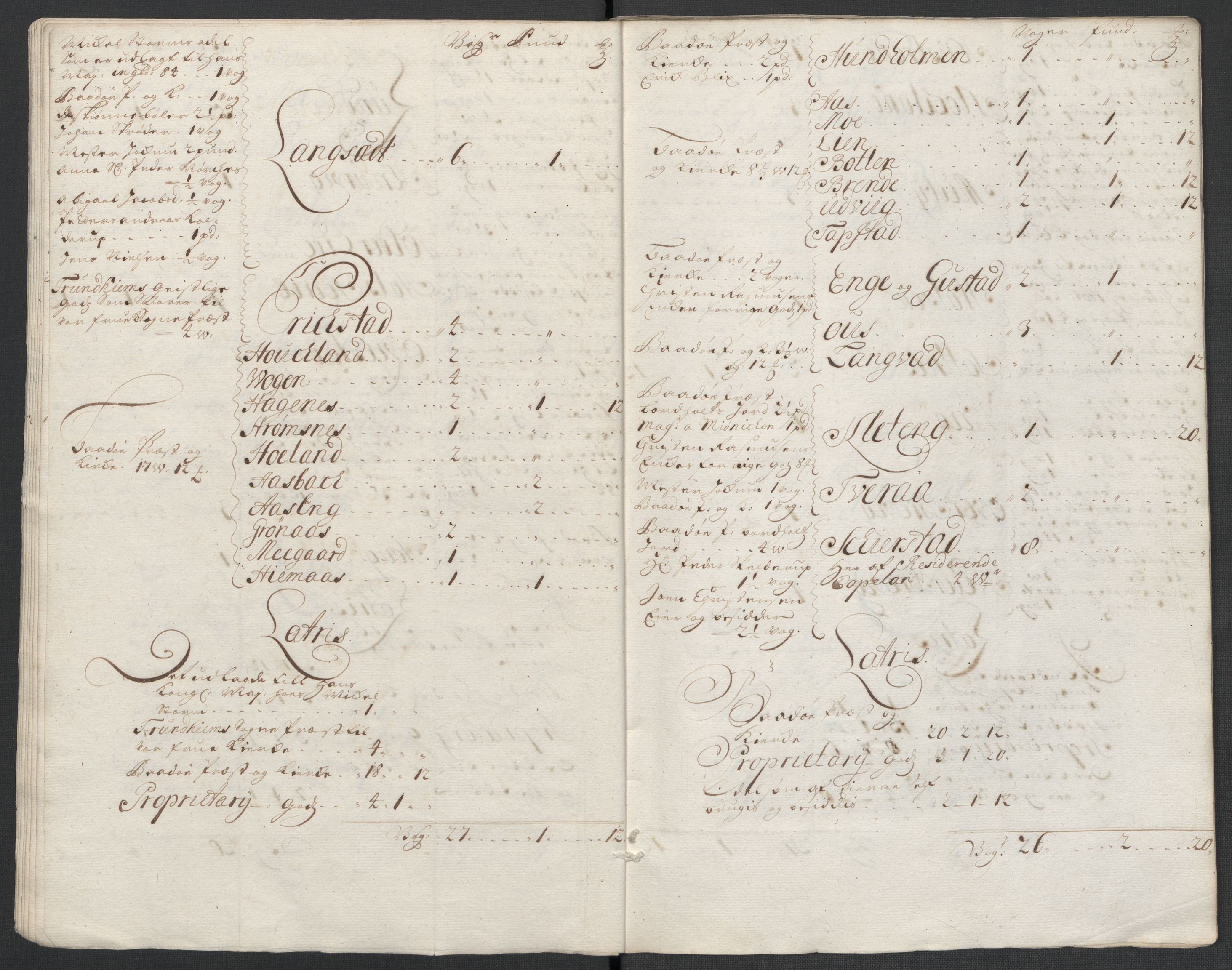 Rentekammeret inntil 1814, Reviderte regnskaper, Fogderegnskap, AV/RA-EA-4092/R66/L4580: Fogderegnskap Salten, 1701-1706, p. 437