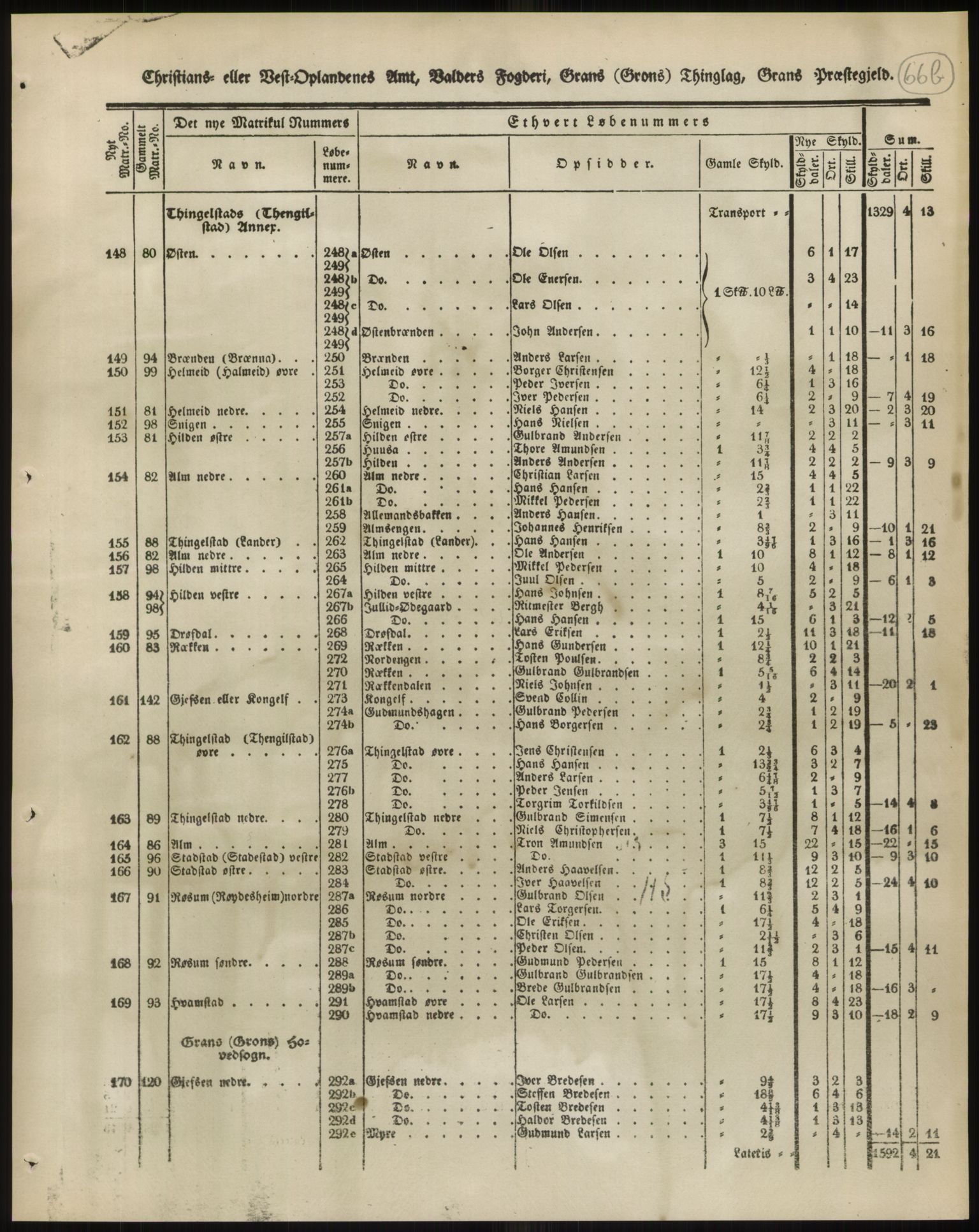 Andre publikasjoner, PUBL/PUBL-999/0002/0004: Bind 4 - Christians amt, 1838, p. 113