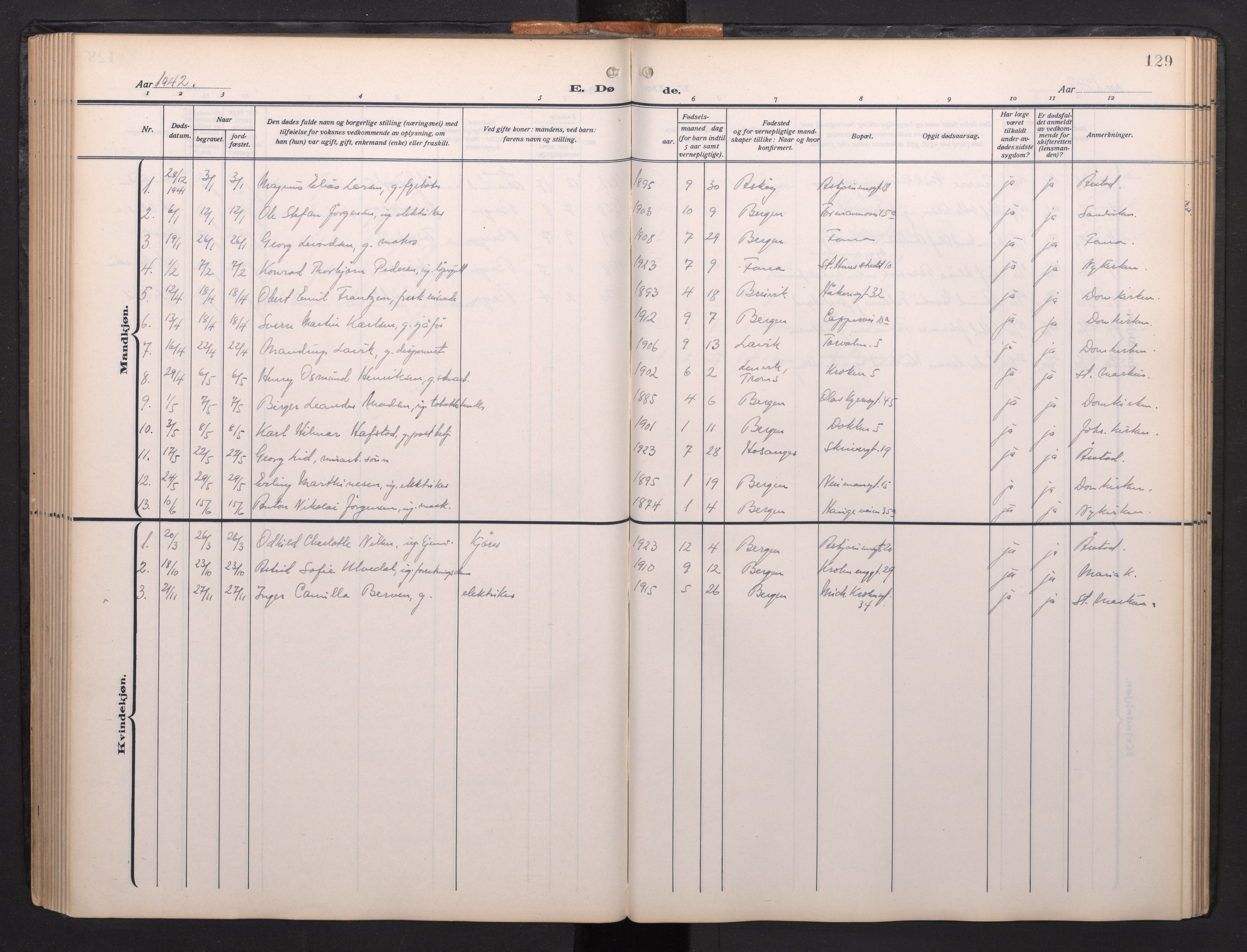 Arkivreferanse mangler*, SAB/-: Parish register (official) no. A 1, 1912-1957, p. 128b-129a