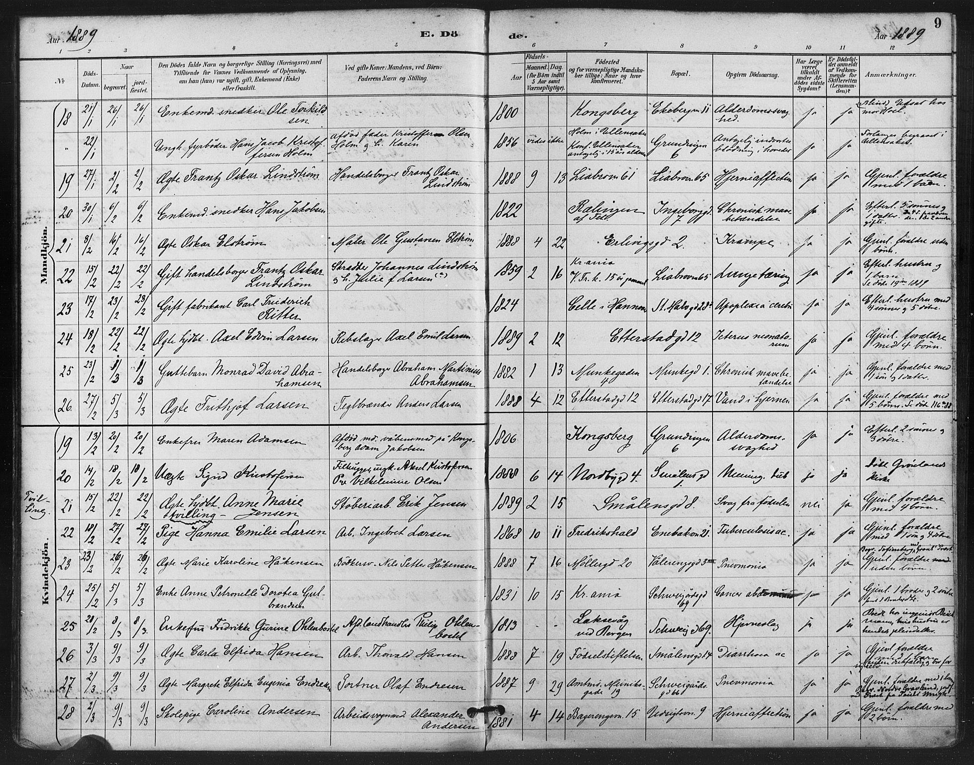Gamlebyen prestekontor Kirkebøker, SAO/A-10884/F/Fa/L0009: Parish register (official) no. 9, 1888-1909, p. 9