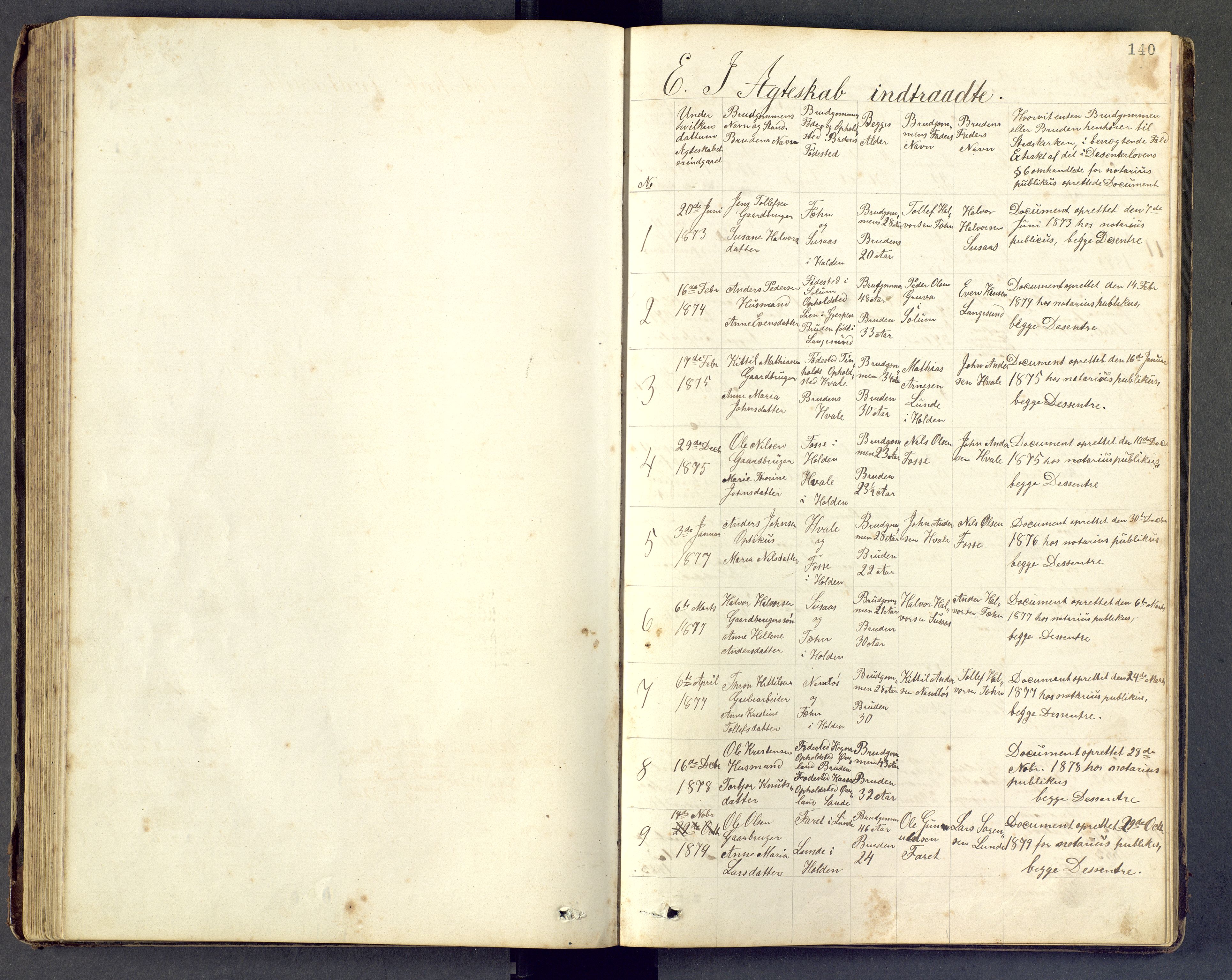 Den evangelisk lutherske frimenighet i Jarlsbergs grevskap med flere steder, AV/SAKO-P-1384/F/Fb/L0001: Dissenter register no. Fa/L0001, 1872-1906, p. 140