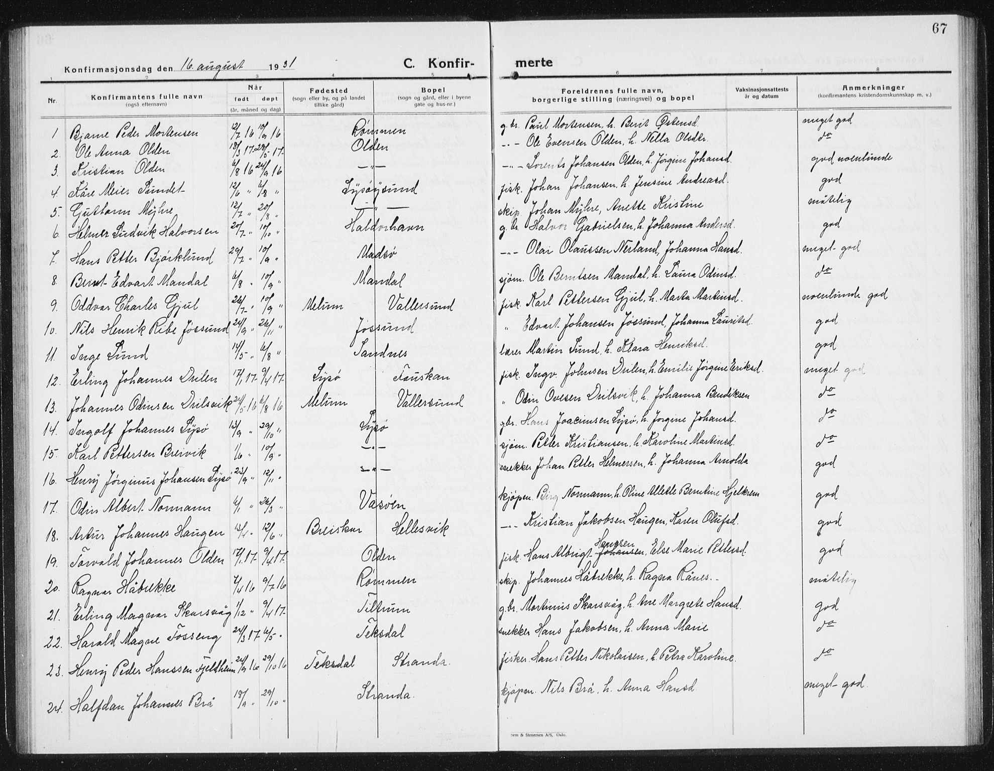 Ministerialprotokoller, klokkerbøker og fødselsregistre - Sør-Trøndelag, SAT/A-1456/654/L0667: Parish register (copy) no. 654C03, 1924-1939, p. 67