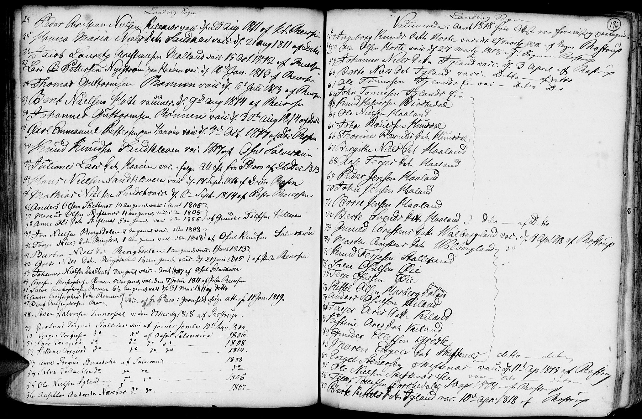 Hommedal sokneprestkontor, AV/SAK-1111-0023/F/Fa/Fab/L0002: Parish register (official) no. A 2 /1, 1741-1848, p. 195