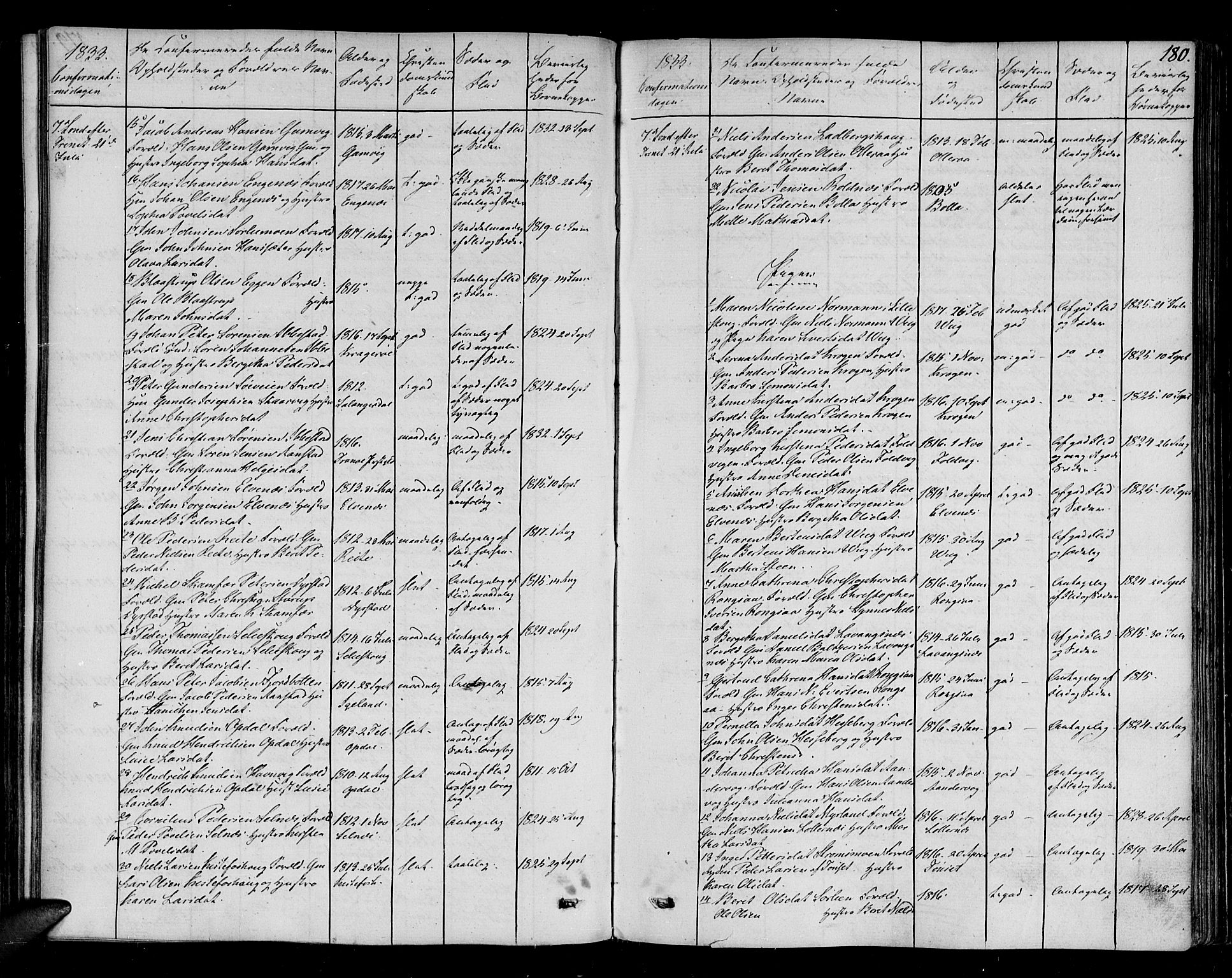 Ibestad sokneprestembete, SATØ/S-0077/H/Ha/Haa/L0005kirke: Parish register (official) no. 5, 1825-1836, p. 180