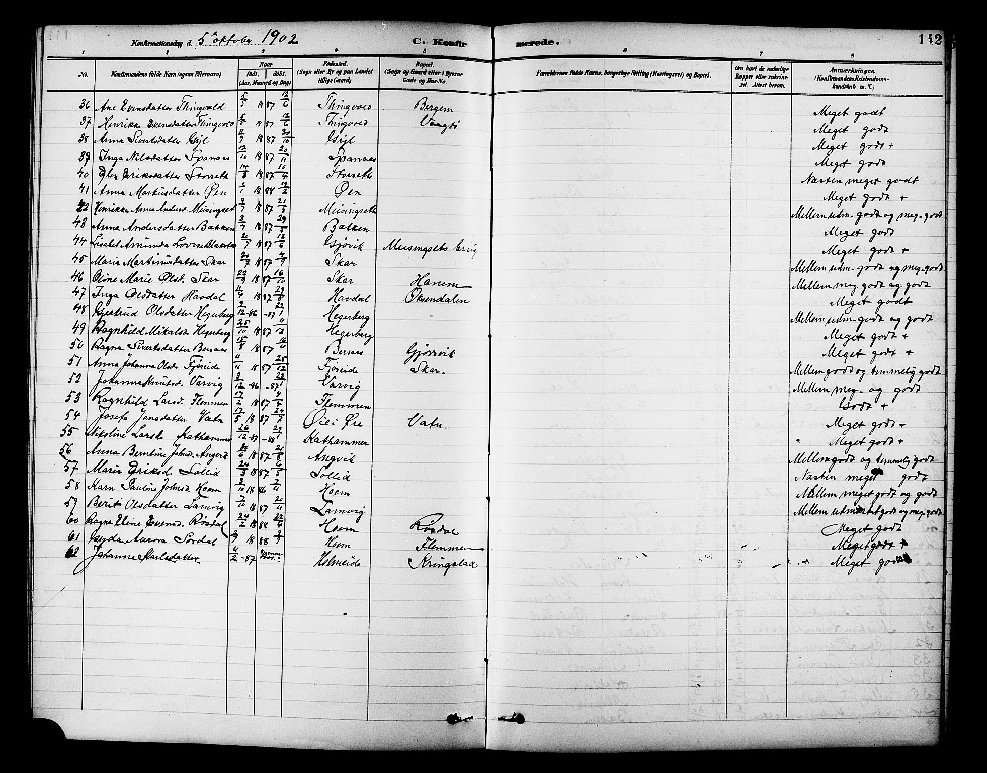 Ministerialprotokoller, klokkerbøker og fødselsregistre - Møre og Romsdal, AV/SAT-A-1454/586/L0992: Parish register (copy) no. 586C03, 1892-1909, p. 142