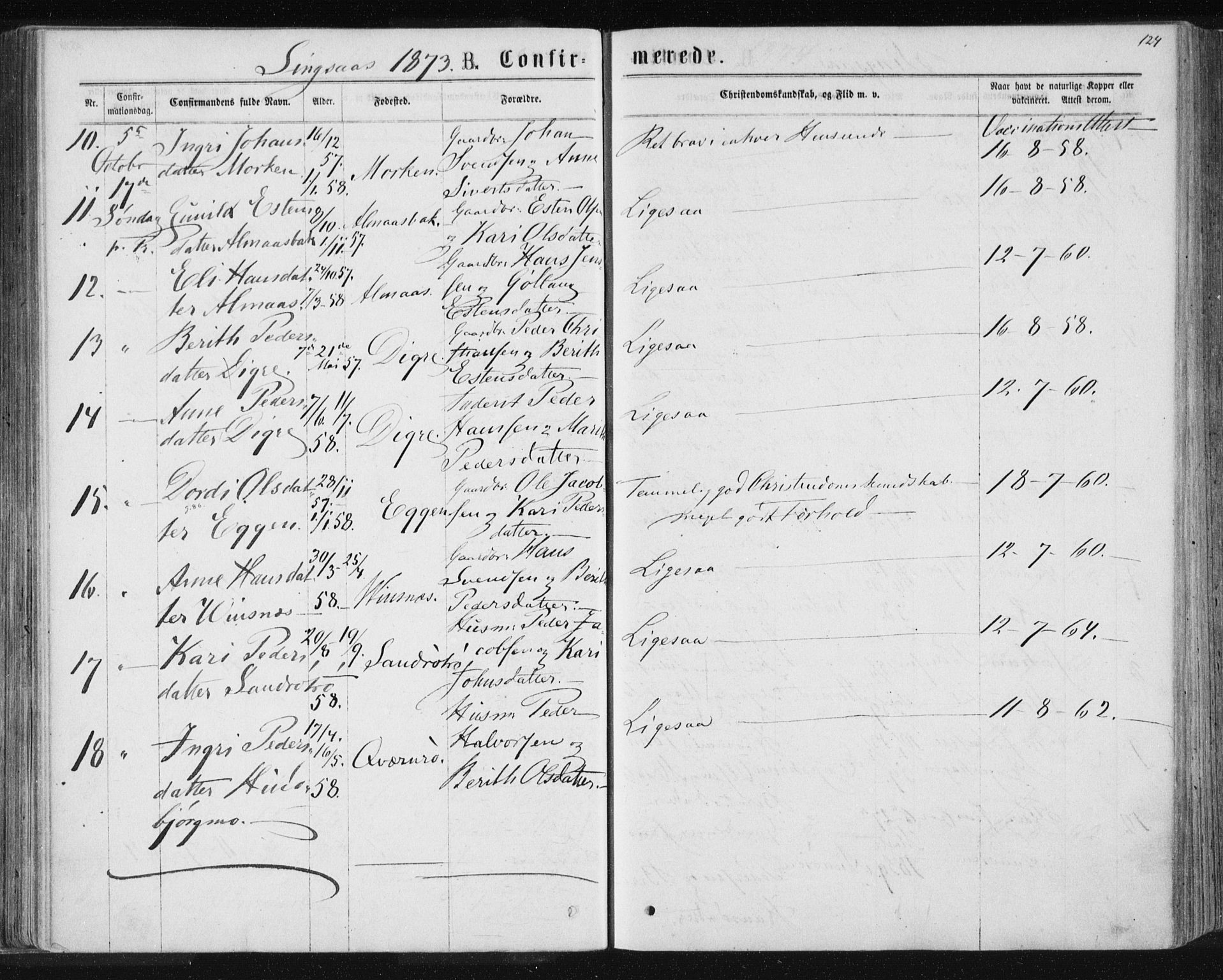 Ministerialprotokoller, klokkerbøker og fødselsregistre - Sør-Trøndelag, AV/SAT-A-1456/685/L0970: Parish register (official) no. 685A08 /2, 1870-1878, p. 124