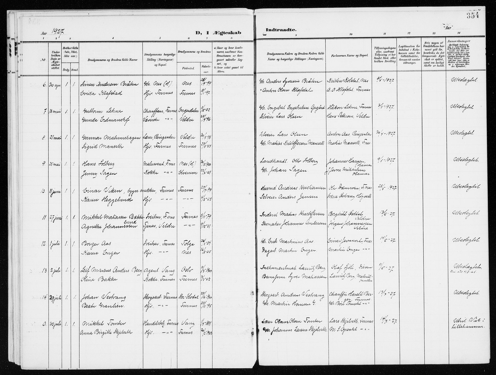 Furnes prestekontor, SAH/PREST-012/K/Ka/L0001: Parish register (official) no. 1, 1907-1935, p. 354