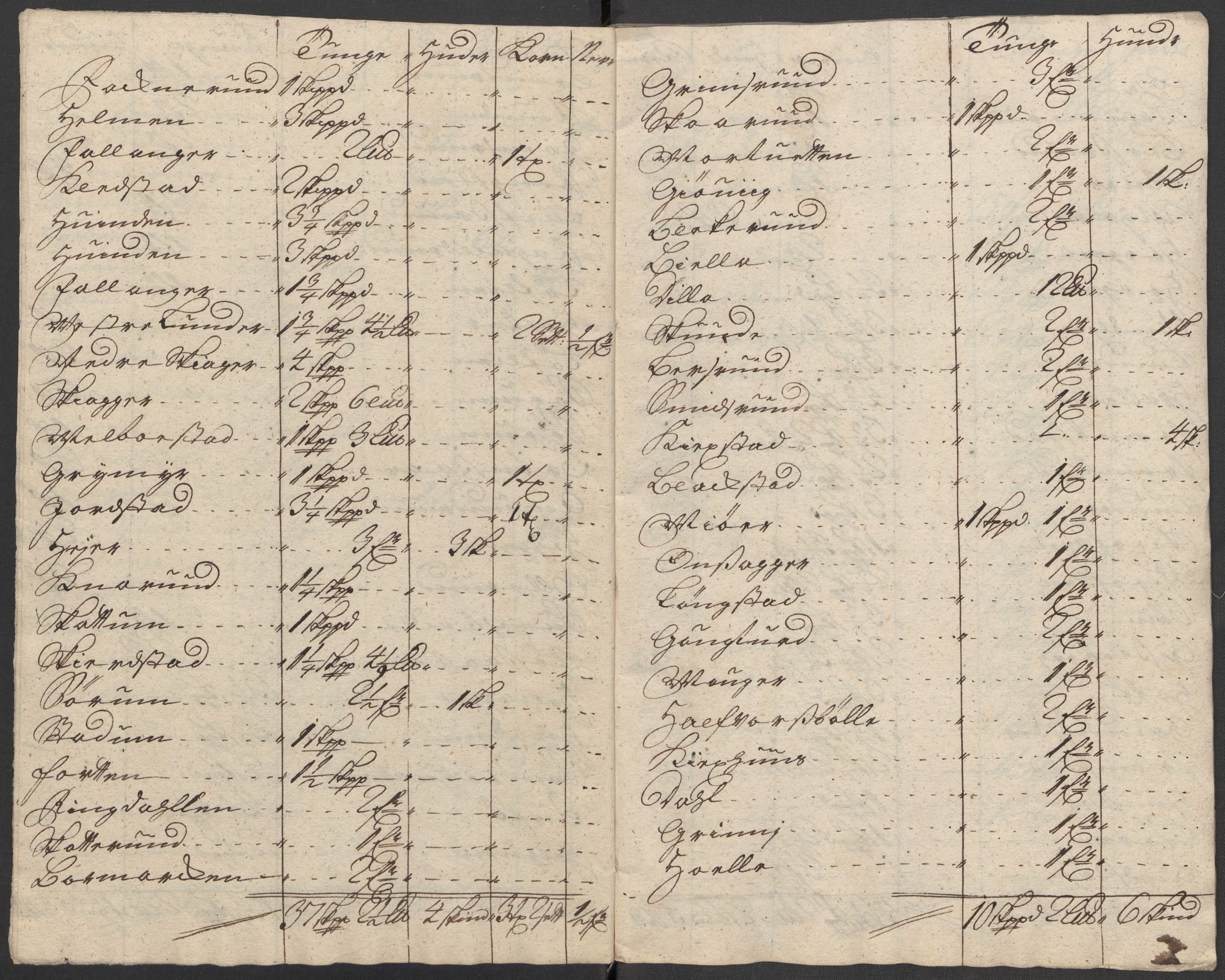 Rentekammeret inntil 1814, Reviderte regnskaper, Fogderegnskap, RA/EA-4092/R18/L1311: Fogderegnskap Hadeland, Toten og Valdres, 1713, p. 15