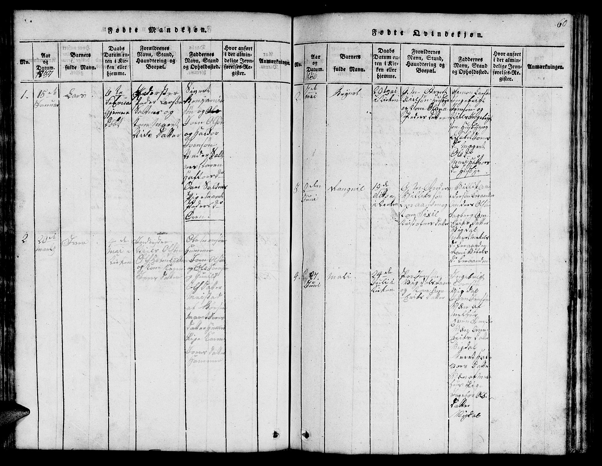 Ministerialprotokoller, klokkerbøker og fødselsregistre - Sør-Trøndelag, SAT/A-1456/666/L0788: Parish register (copy) no. 666C01, 1816-1847, p. 60