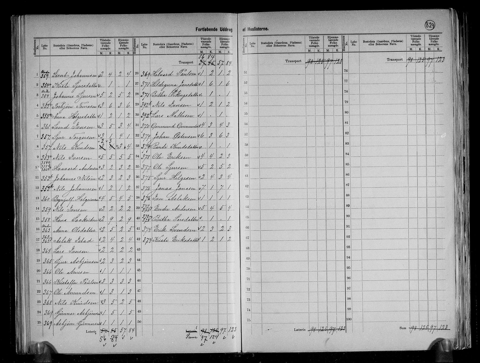 RA, 1891 census for 1233 Ulvik, 1891, p. 24