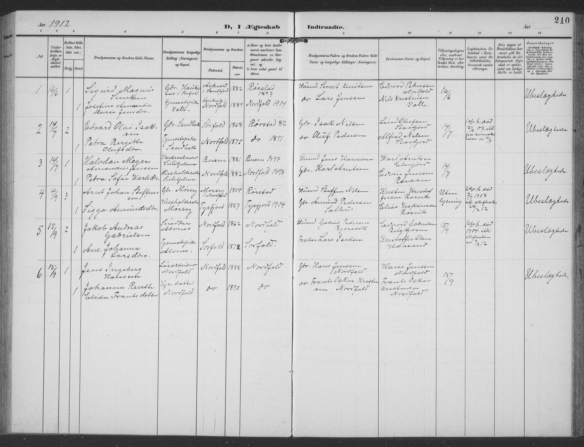 Ministerialprotokoller, klokkerbøker og fødselsregistre - Nordland, SAT/A-1459/858/L0835: Parish register (copy) no. 858C02, 1904-1940, p. 210