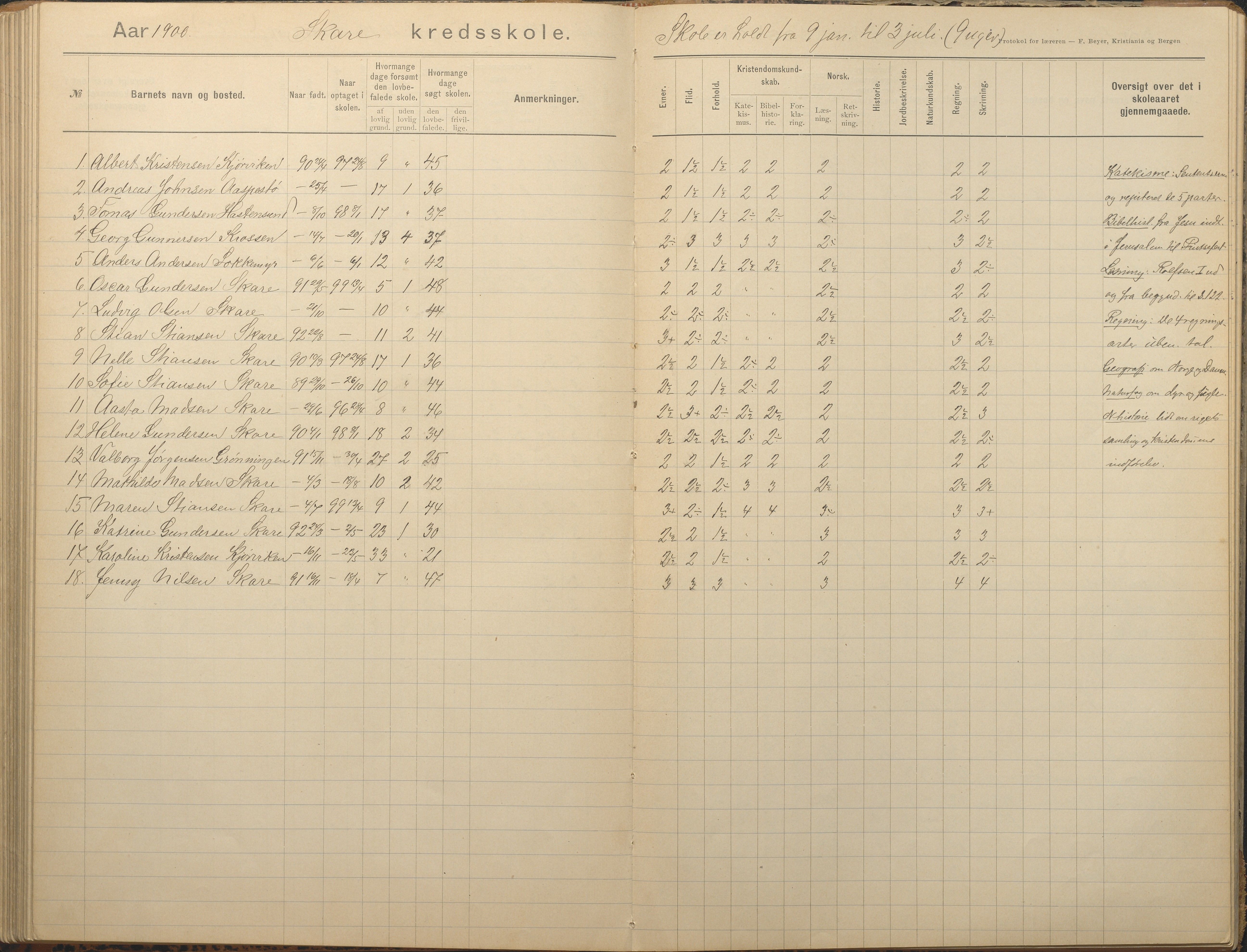 Tromøy kommune frem til 1971, AAKS/KA0921-PK/04/L0082: Skare - Karakterprotokoll, 1891-1946