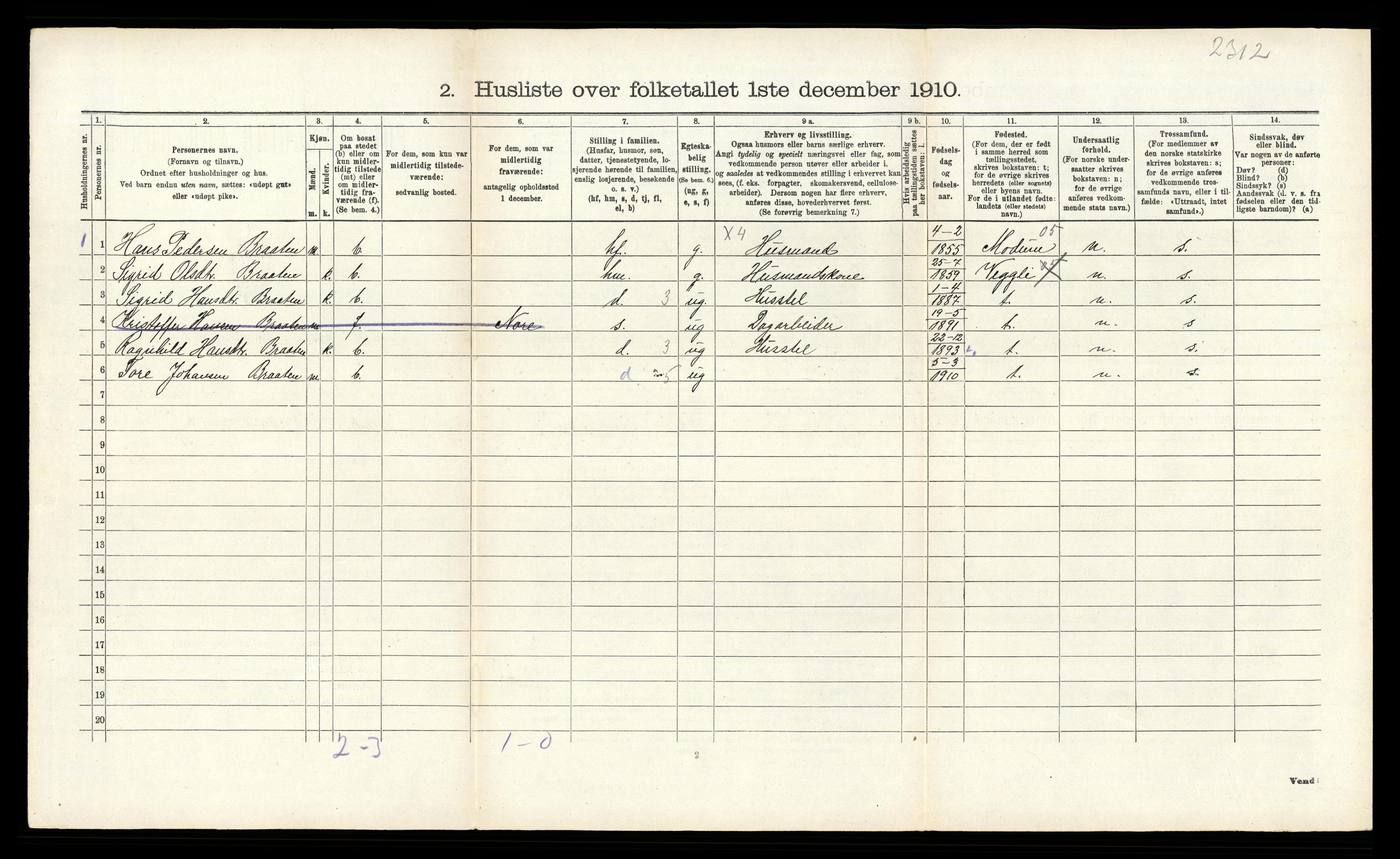 RA, 1910 census for Rollag, 1910, p. 224