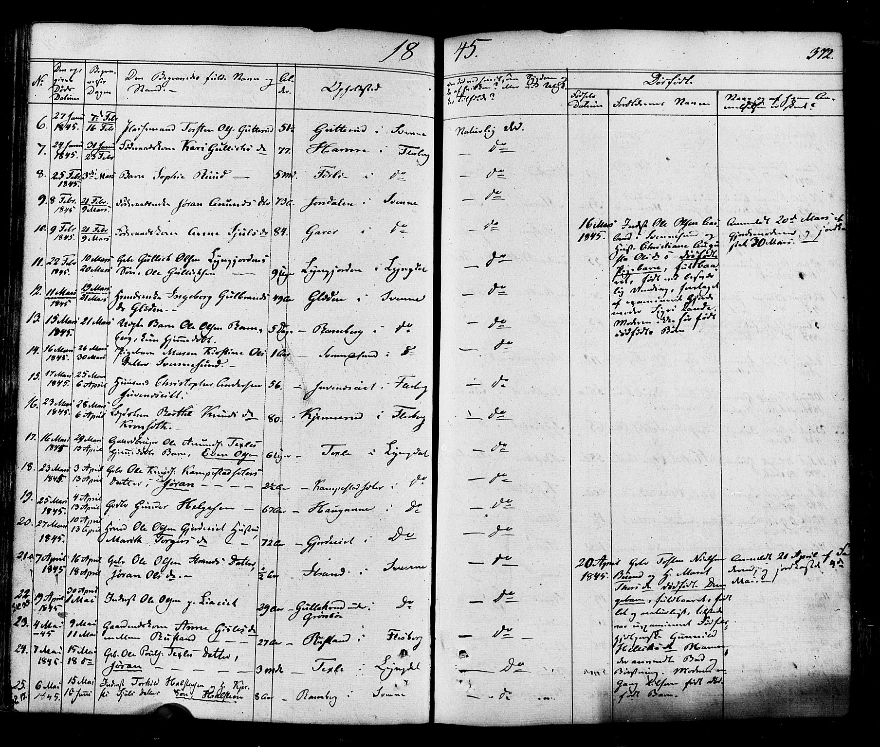 Flesberg kirkebøker, AV/SAKO-A-18/F/Fa/L0006: Parish register (official) no. I 6, 1834-1860, p. 372