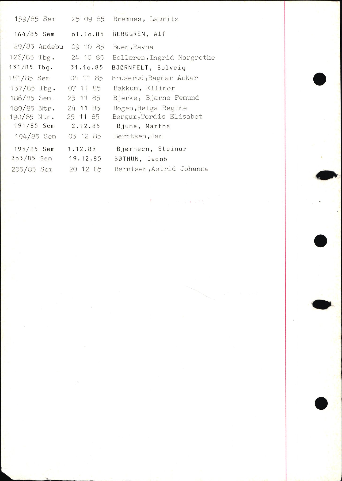 Tønsberg byrett, AV/SAKO-A-1398/H/Hb/L0001: Dødsfallsregister, 1982-1985, p. 16