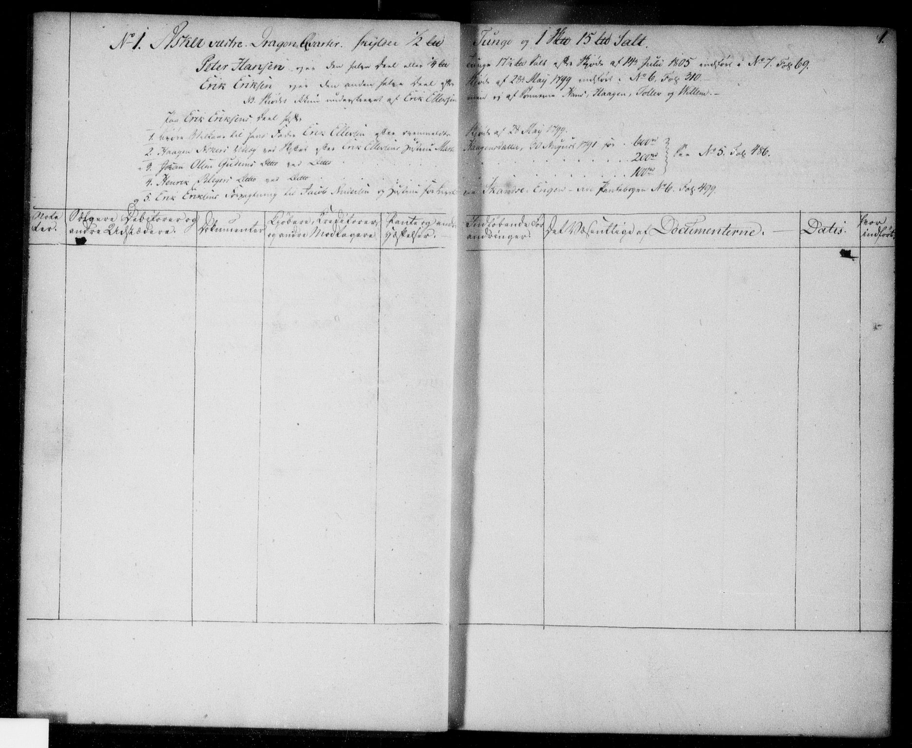 Aker sorenskriveri, SAO/A-10895/G/Ga/Gab/Gabc/L0002b: Mortgage register no. III 2B, 1813-1814, p. 1