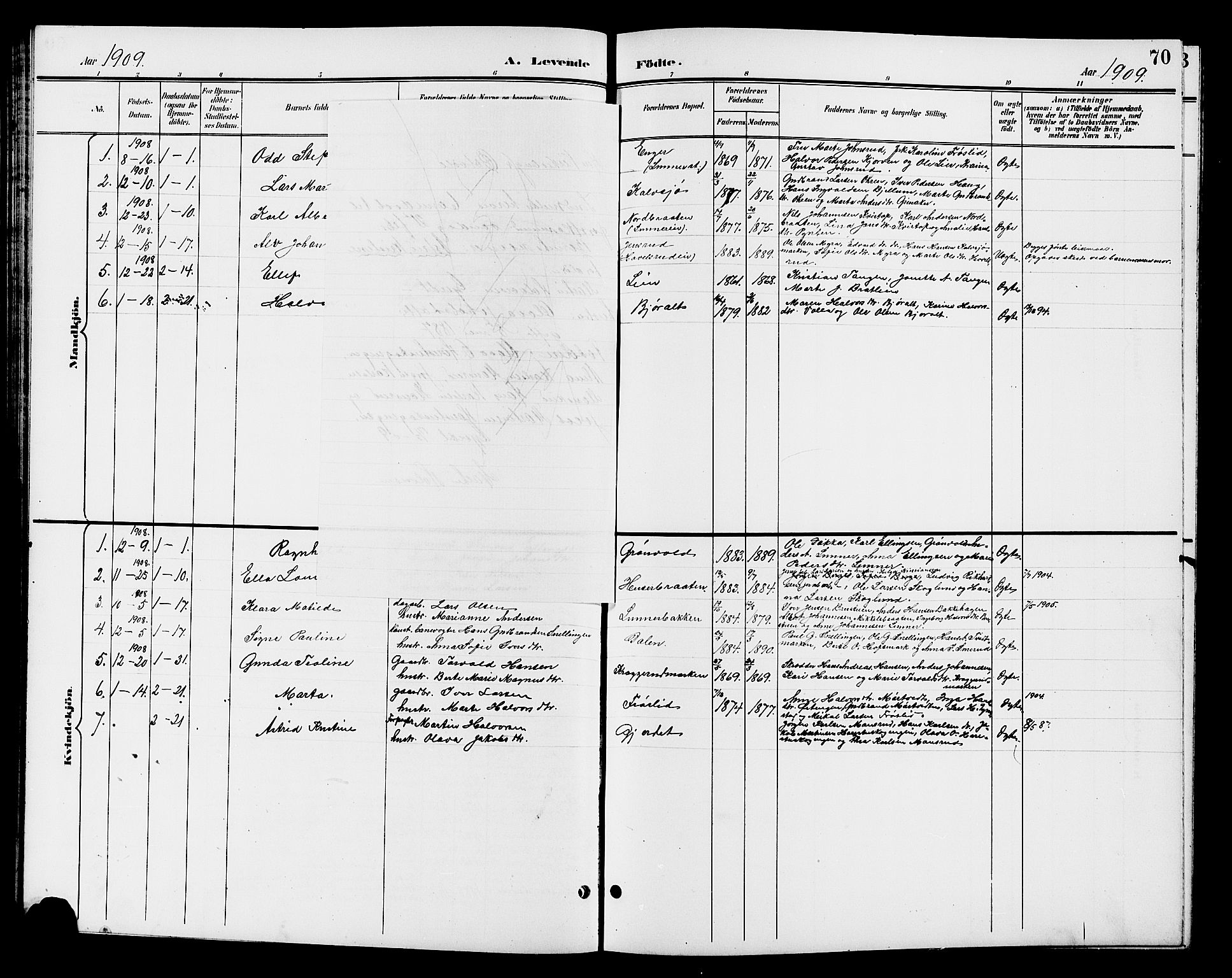 Jevnaker prestekontor, SAH/PREST-116/H/Ha/Hab/L0003: Parish register (copy) no. 3, 1896-1909, p. 70