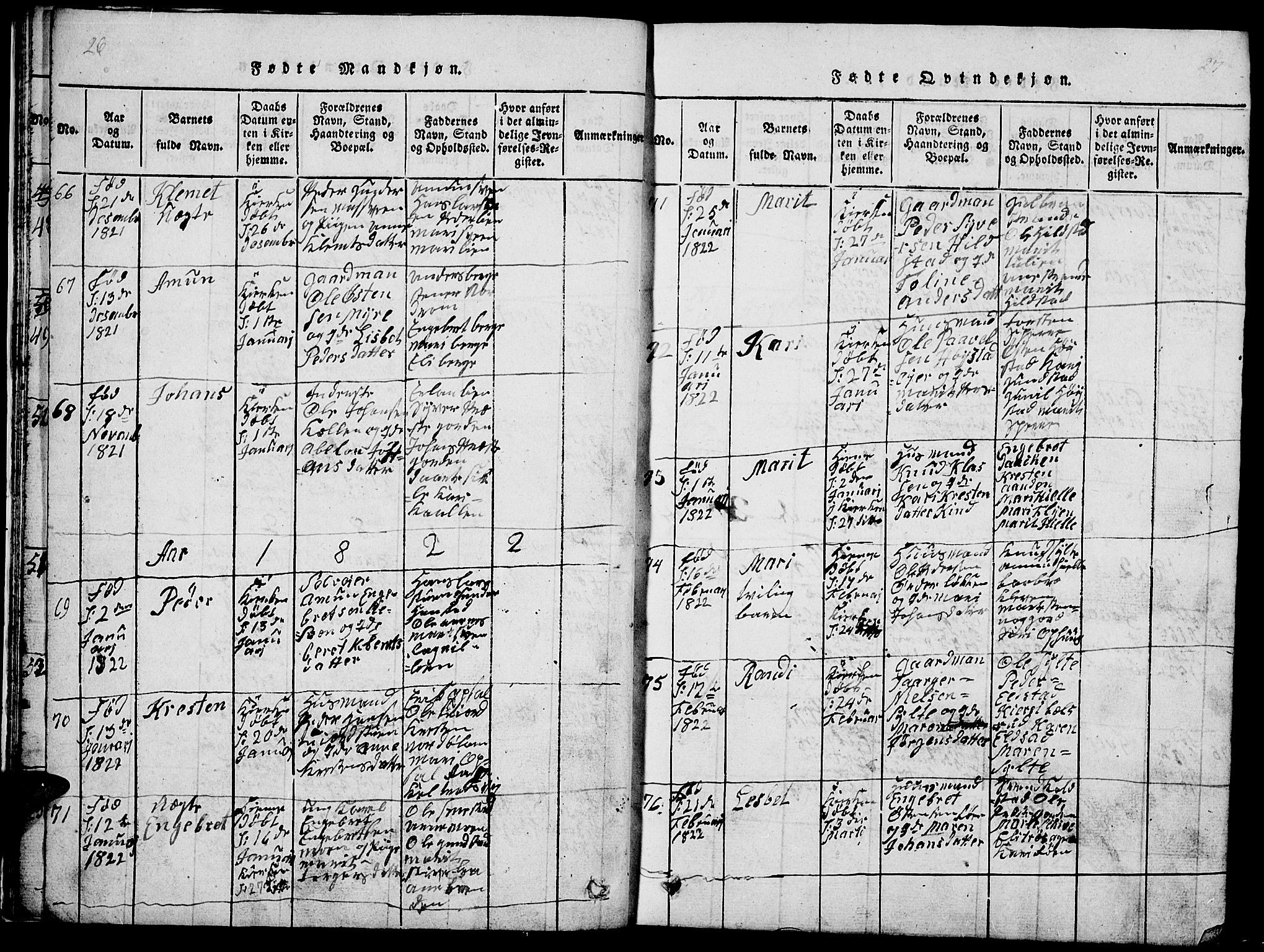 Ringebu prestekontor, SAH/PREST-082/H/Ha/Hab/L0001: Parish register (copy) no. 1, 1821-1839, p. 26-27