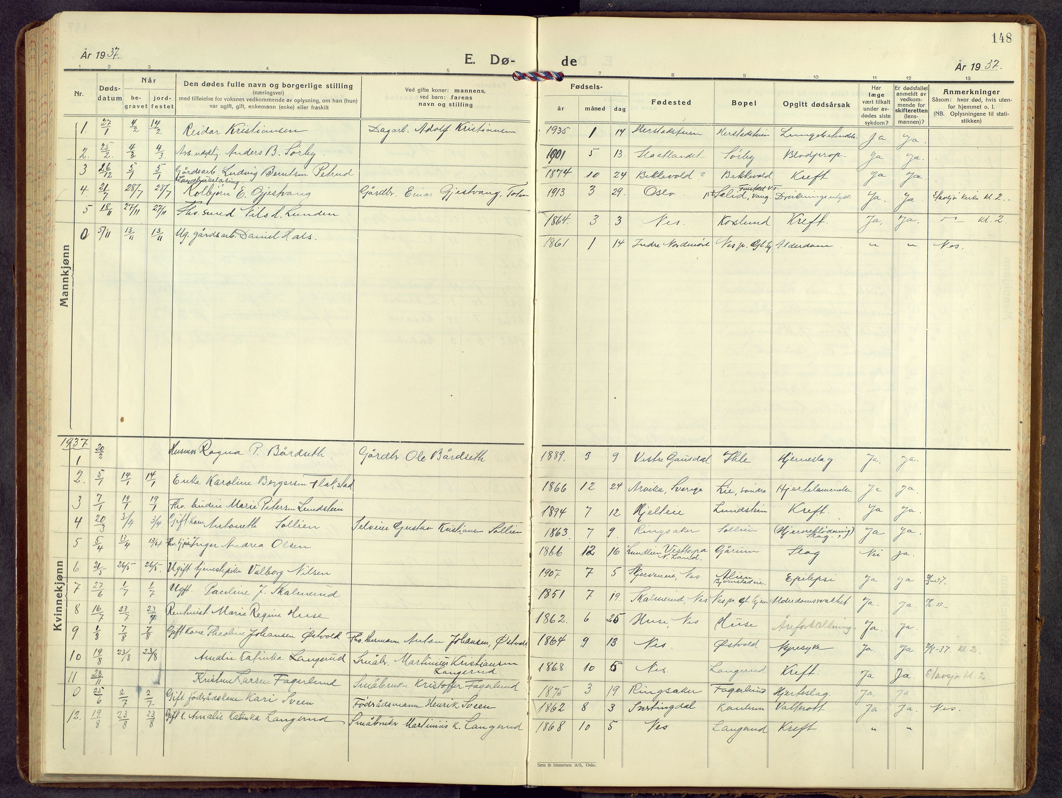 Nes prestekontor, Hedmark, SAH/PREST-020/L/La/L0012: Parish register (copy) no. 12, 1936-1958, p. 148