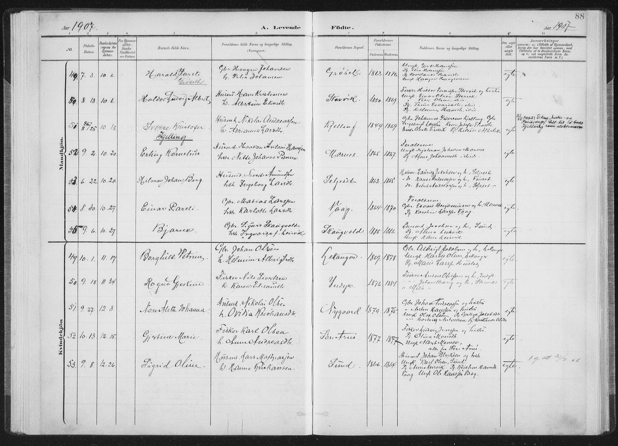 Ministerialprotokoller, klokkerbøker og fødselsregistre - Nordland, AV/SAT-A-1459/805/L0102: Parish register (official) no. 805A08I, 1900-1909, p. 88