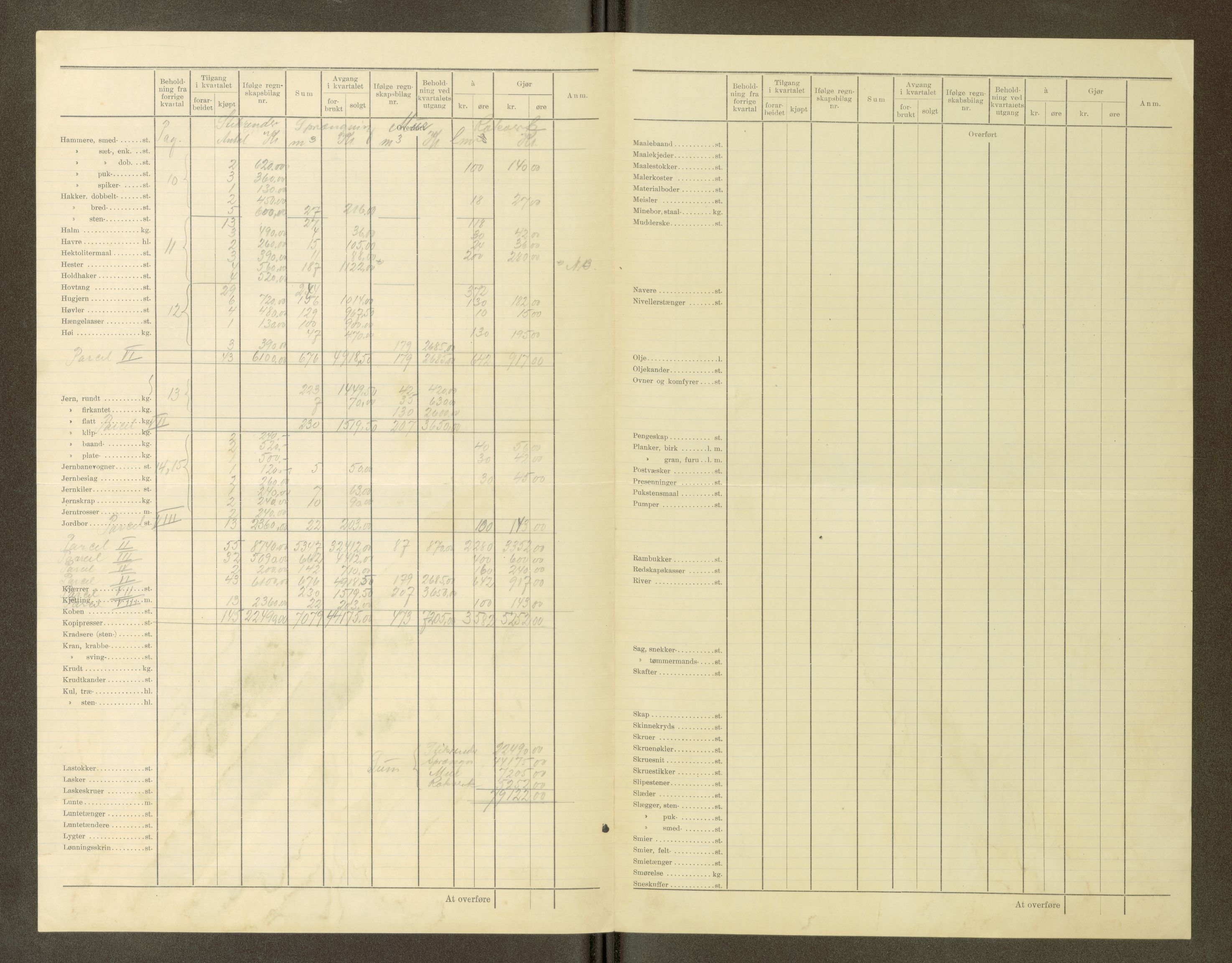 Nordland vegkontor, AV/SAT-A-4181/F/Fa/L0030: Hamarøy/Tysfjord, 1885-1948, p. 4