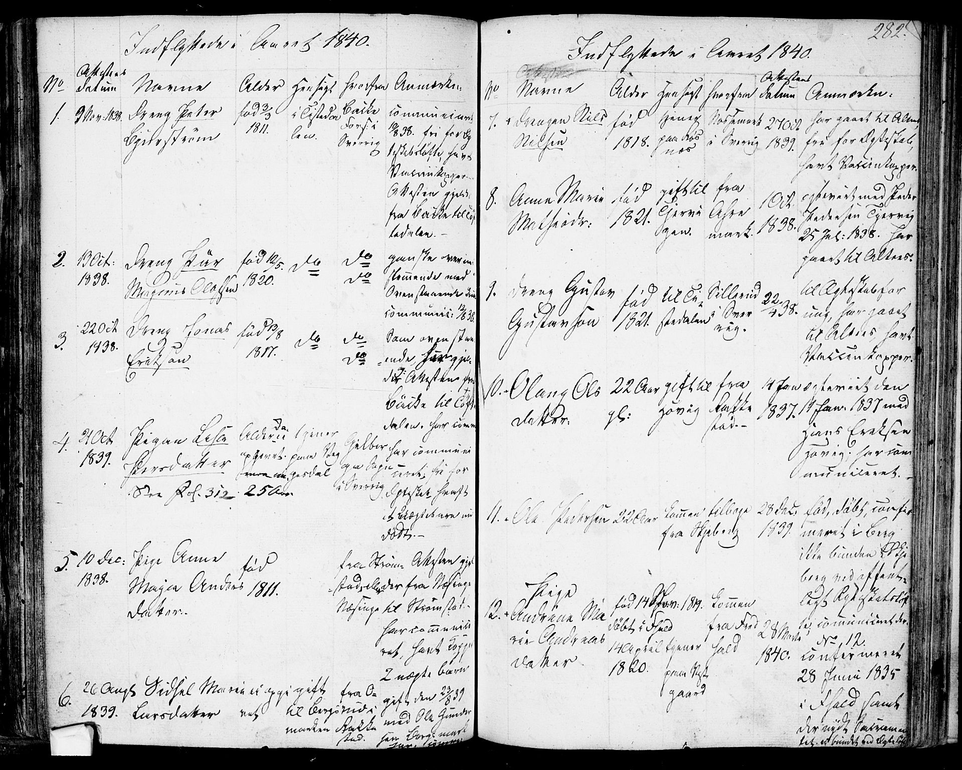 Berg prestekontor Kirkebøker, AV/SAO-A-10902/F/Fa/L0003: Parish register (official) no. I 3, 1832-1842, p. 282