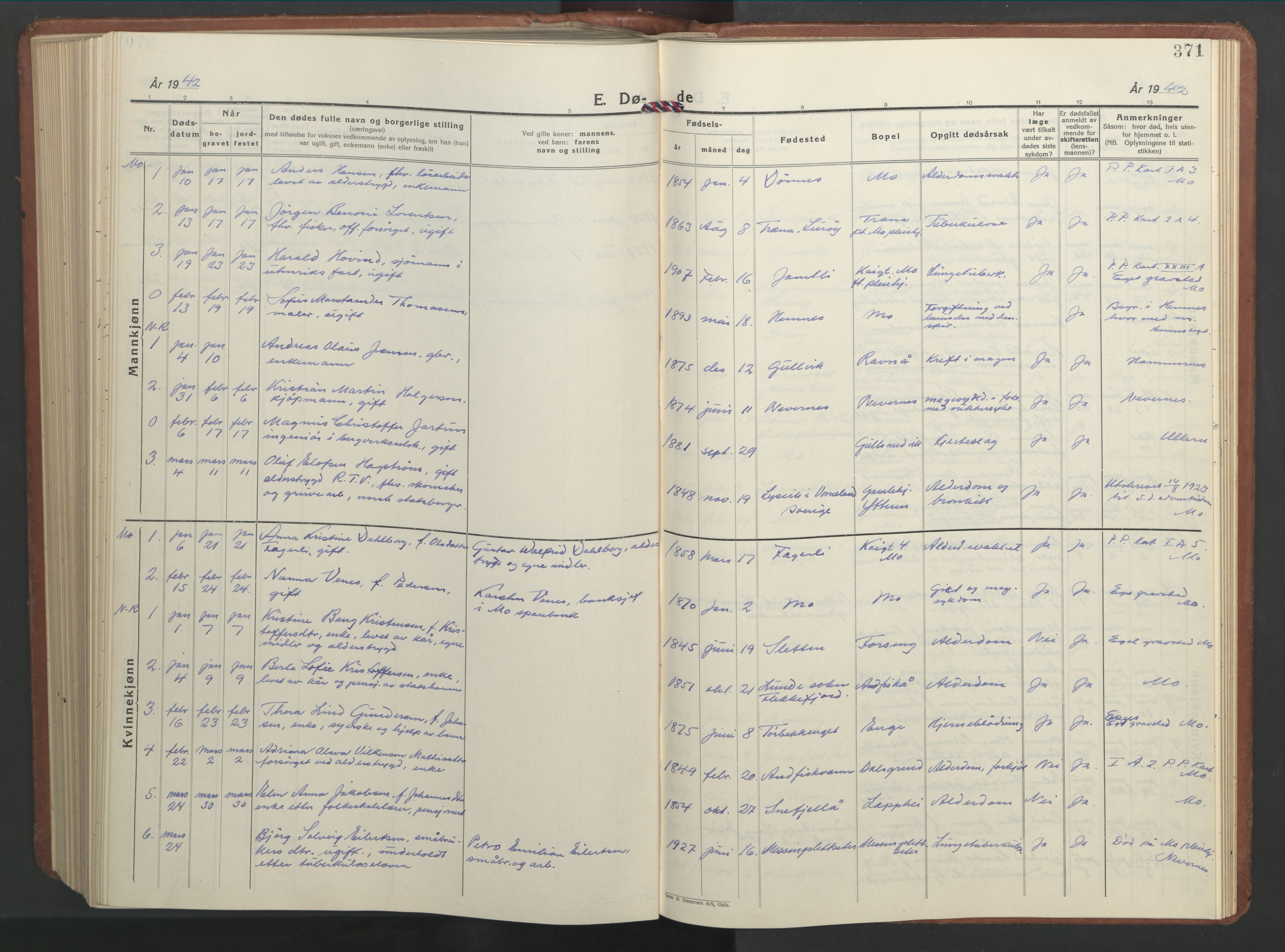 Ministerialprotokoller, klokkerbøker og fødselsregistre - Nordland, AV/SAT-A-1459/827/L0425: Parish register (copy) no. 827C14, 1931-1946, p. 371