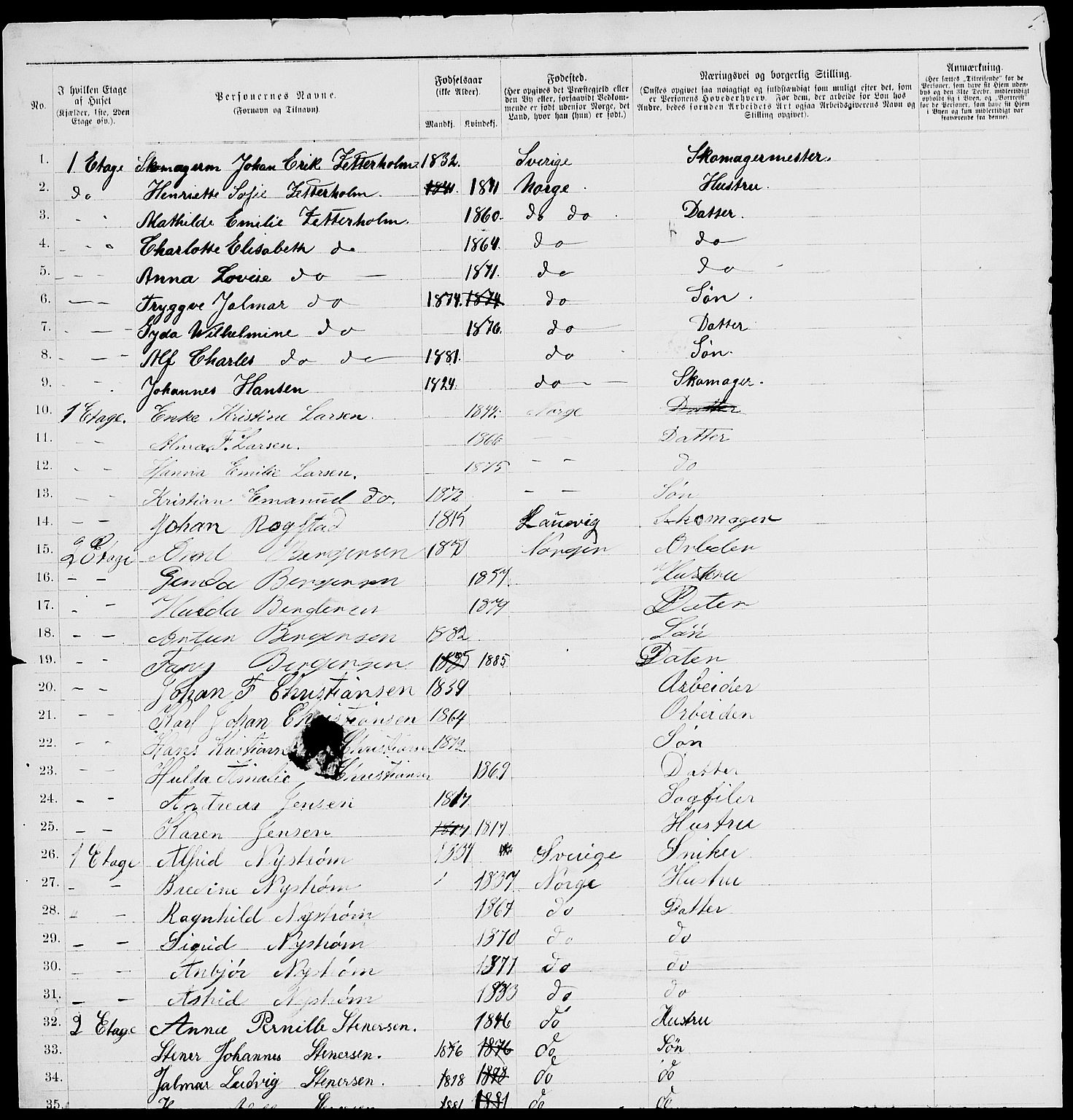 RA, 1885 census for 0301 Kristiania, 1885, p. 6984