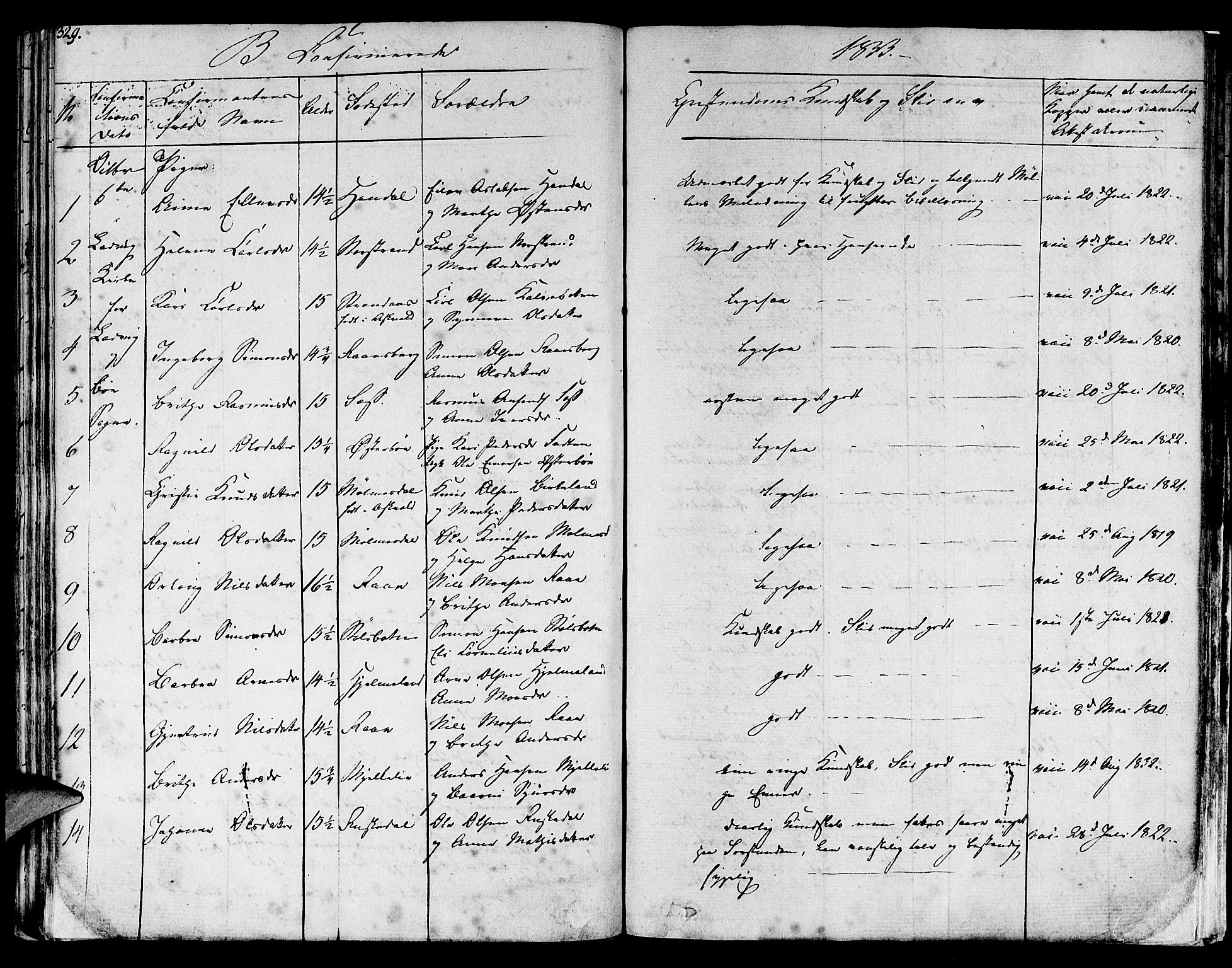 Lavik sokneprestembete, SAB/A-80901: Parish register (official) no. A 2I, 1821-1842, p. 329