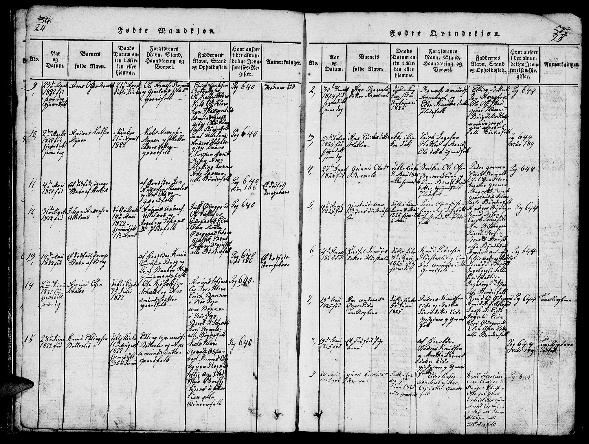 Ministerialprotokoller, klokkerbøker og fødselsregistre - Møre og Romsdal, AV/SAT-A-1454/557/L0683: Parish register (copy) no. 557C01, 1818-1862, p. 24-25