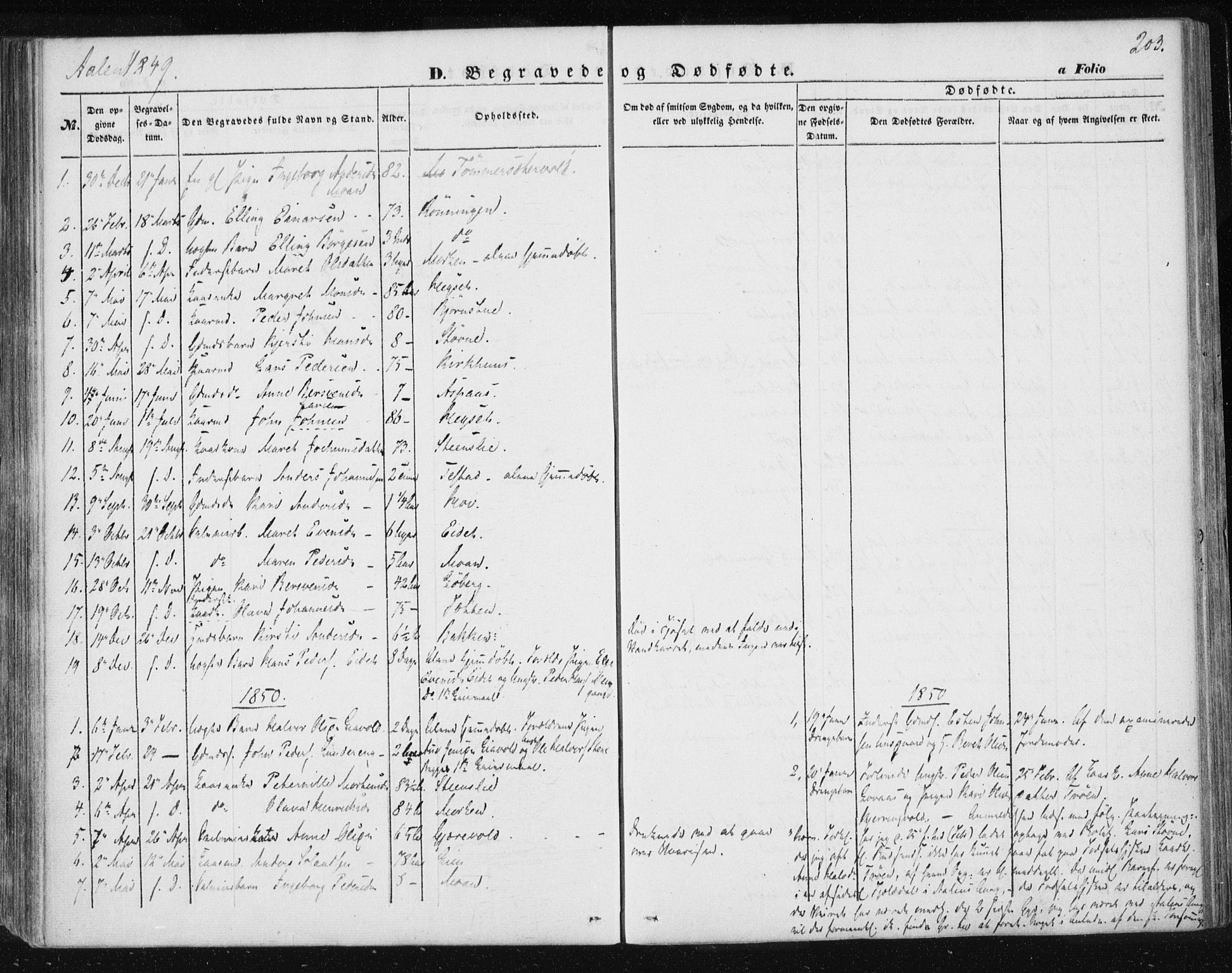 Ministerialprotokoller, klokkerbøker og fødselsregistre - Sør-Trøndelag, SAT/A-1456/685/L0965: Parish register (official) no. 685A06 /3, 1846-1859, p. 203