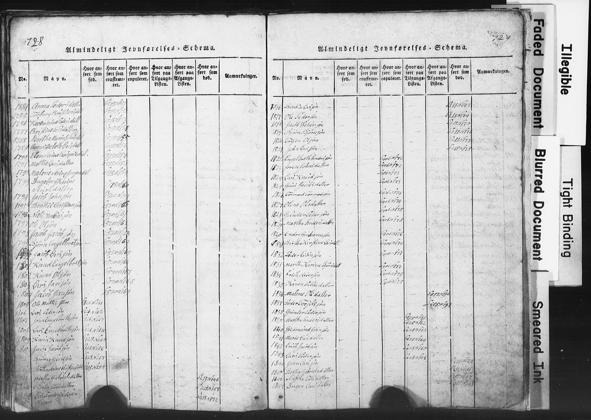 Rennesøy sokneprestkontor, SAST/A -101827/H/Ha/Hab/L0001: Parish register (copy) no. B 1, 1816-1841, p. 728-729