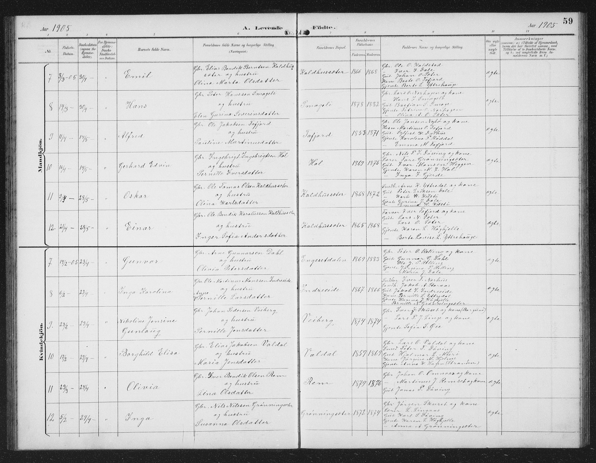 Ministerialprotokoller, klokkerbøker og fødselsregistre - Møre og Romsdal, AV/SAT-A-1454/519/L0264: Parish register (copy) no. 519C05, 1892-1910, p. 59