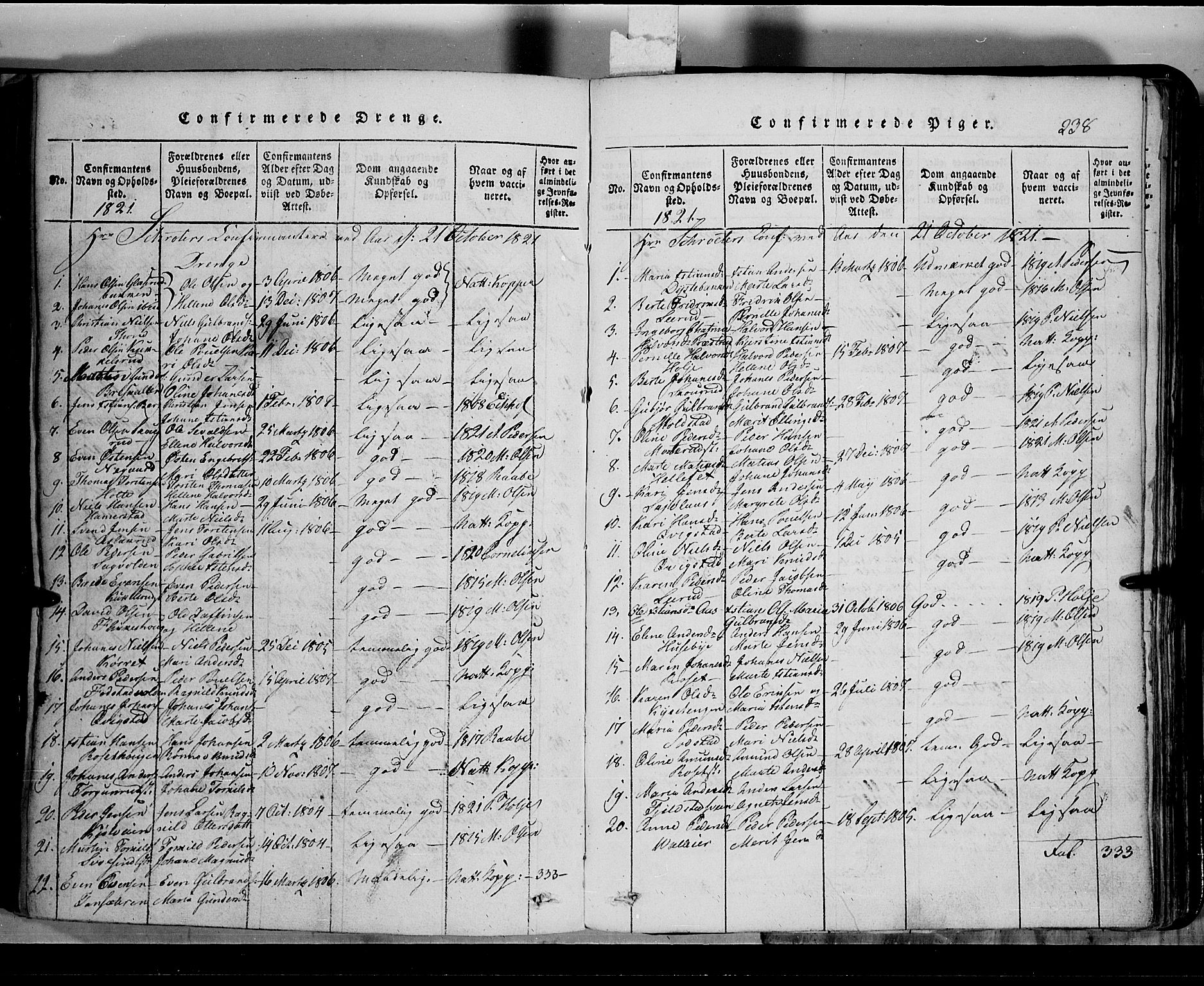 Toten prestekontor, SAH/PREST-102/H/Ha/Hab/L0002: Parish register (copy) no. 2, 1820-1827, p. 238