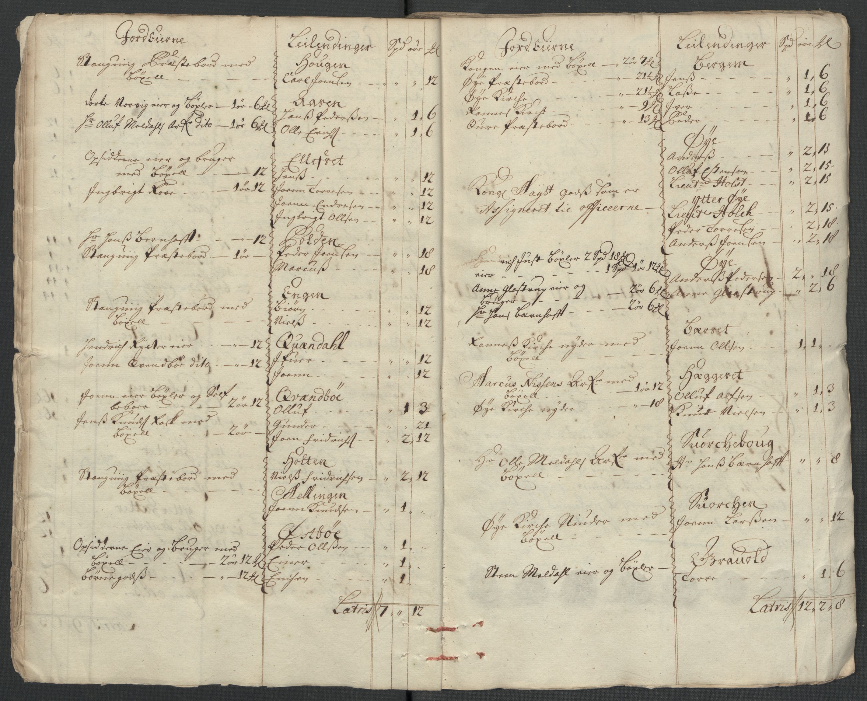 Rentekammeret inntil 1814, Reviderte regnskaper, Fogderegnskap, AV/RA-EA-4092/R56/L3745: Fogderegnskap Nordmøre, 1711, p. 30