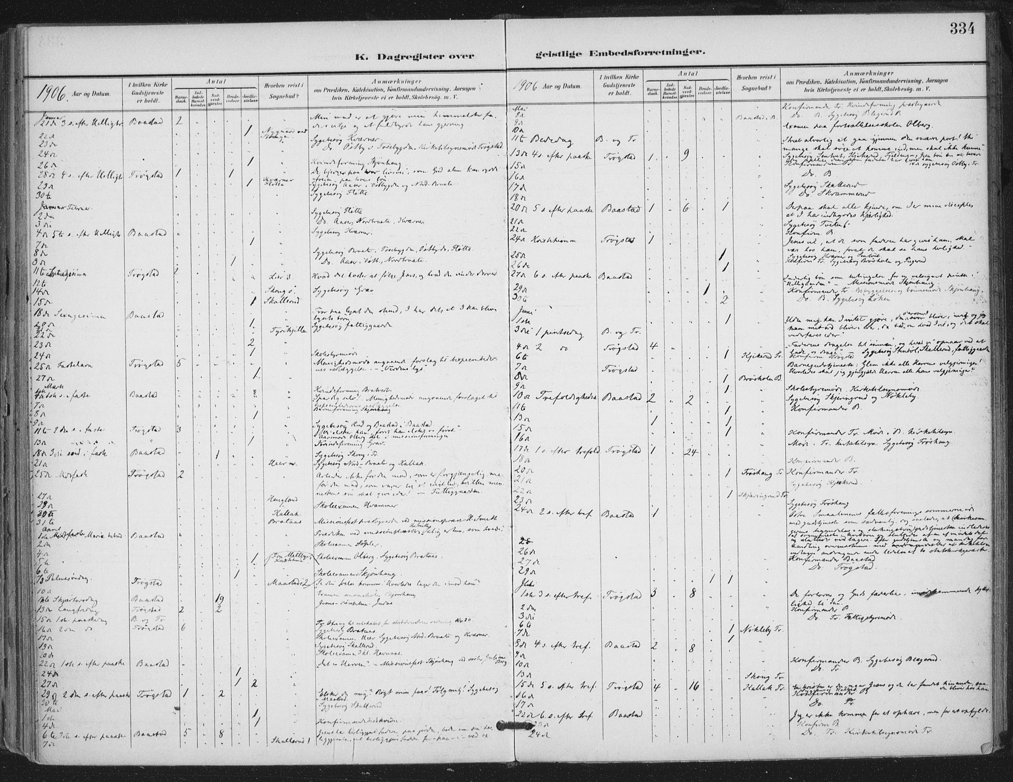 Trøgstad prestekontor Kirkebøker, SAO/A-10925/F/Fa/L0011: Parish register (official) no. I 11, 1899-1919, p. 334