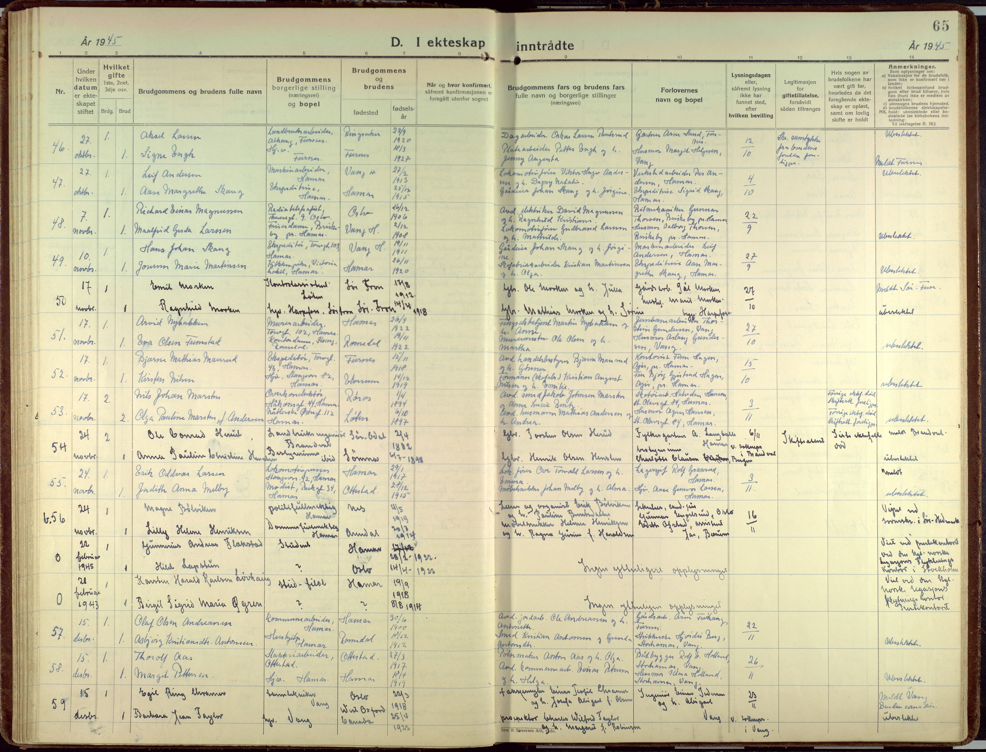 Hamar prestekontor, SAH/DOMPH-002/H/Ha/Haa/L0006: Parish register (official) no. 6, 1931-1953, p. 65