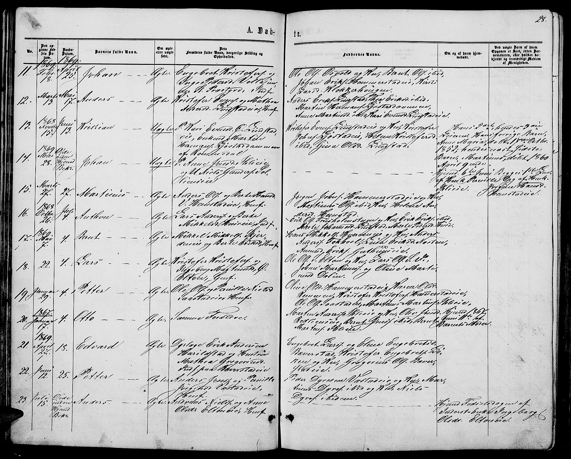 Stange prestekontor, SAH/PREST-002/L/L0006: Parish register (copy) no. 6, 1864-1882, p. 28