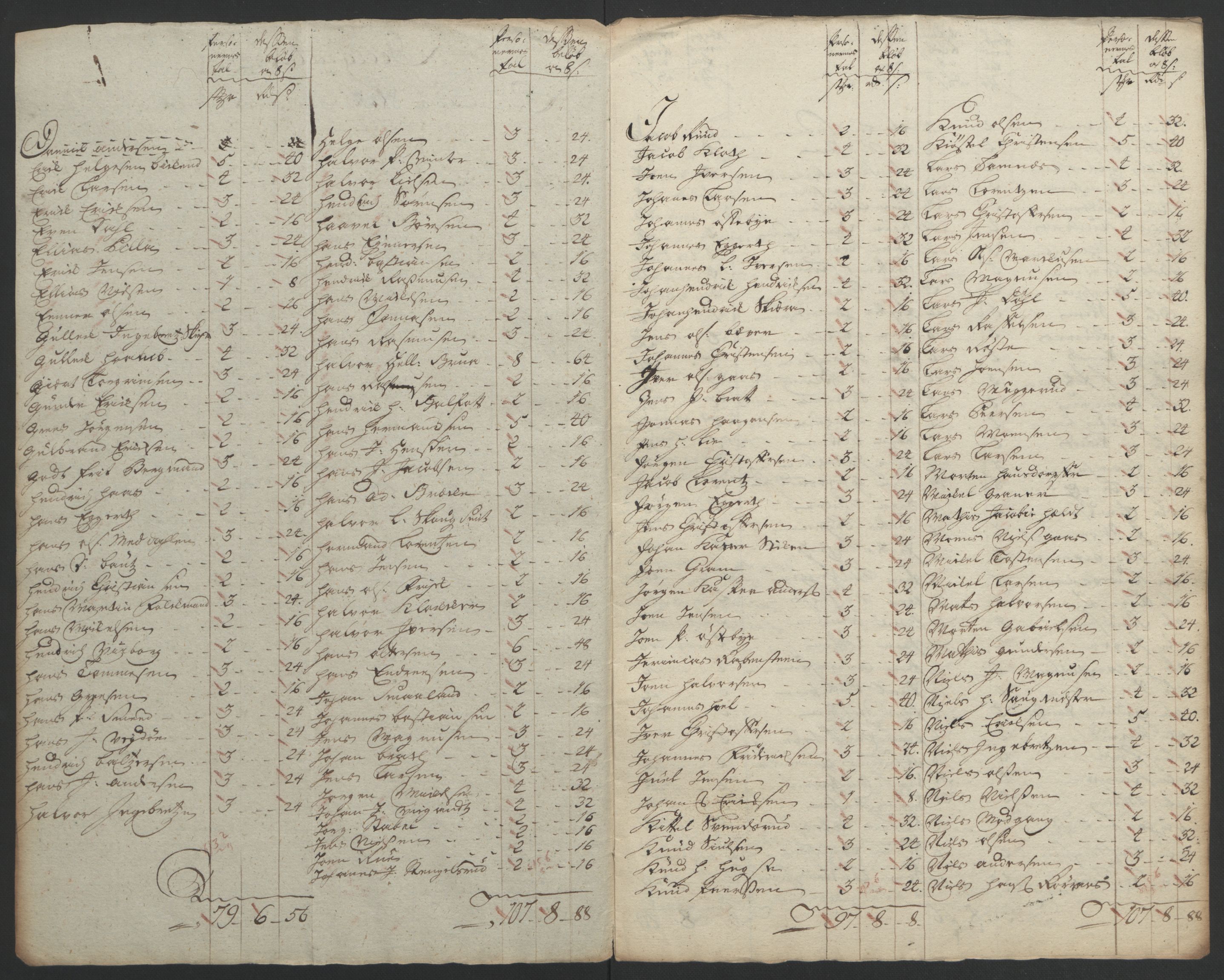 Rentekammeret inntil 1814, Reviderte regnskaper, Bergverksregnskaper, RA/EA-3222/R/Rc/Rca/L0843: Ekstraskatt, 1762-1765, p. 145