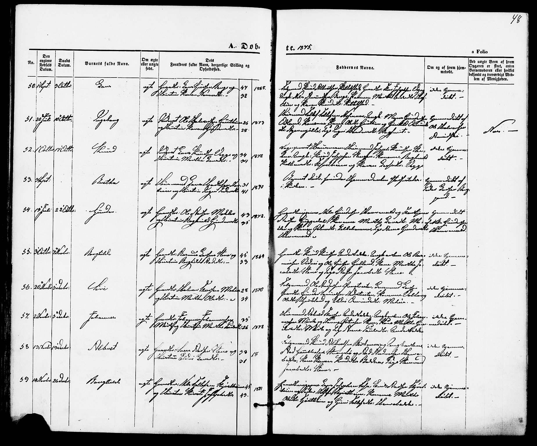 Suldal sokneprestkontor, AV/SAST-A-101845/01/IV/L0010: Parish register (official) no. A 10, 1869-1878, p. 48