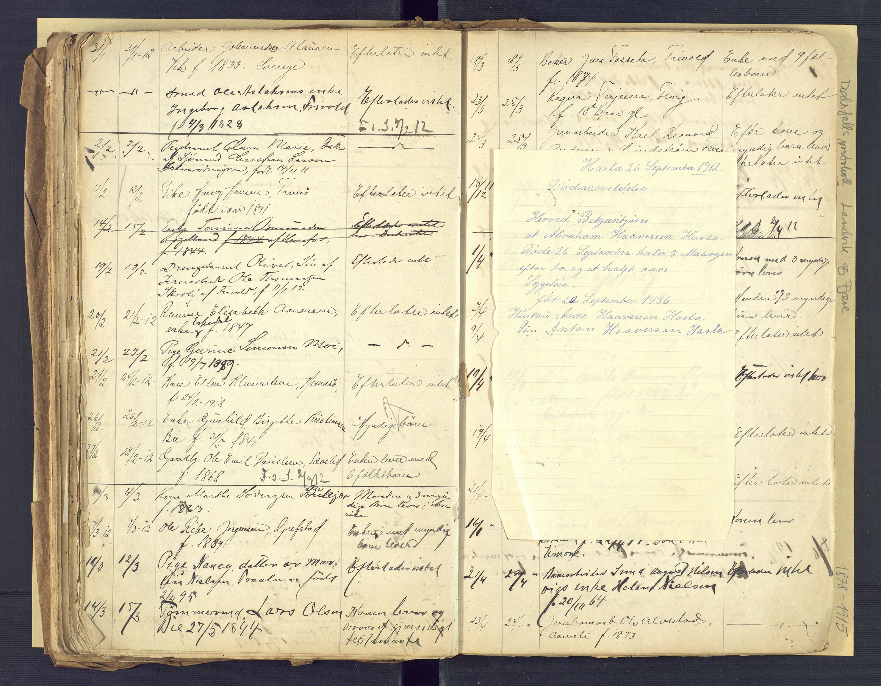 Landvik og Fjære lensmannskontor, AV/SAK-1241-0027/F/Fe/L0001: Dødsfallsprotokoll Landvik og Fjære nr 137, 1878-1915
