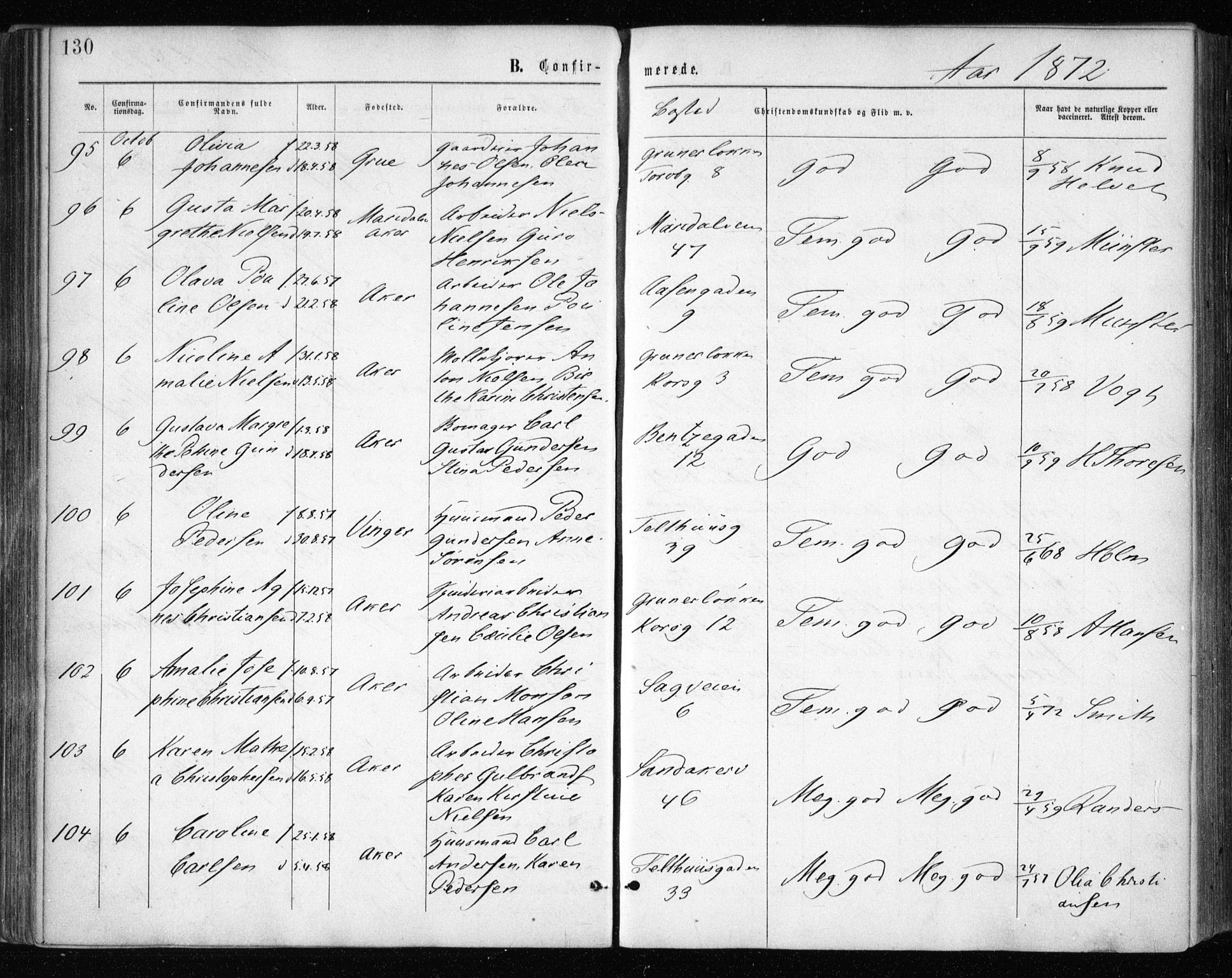 Gamle Aker prestekontor Kirkebøker, AV/SAO-A-10617a/F/L0003: Parish register (official) no. 3, 1865-1873, p. 130