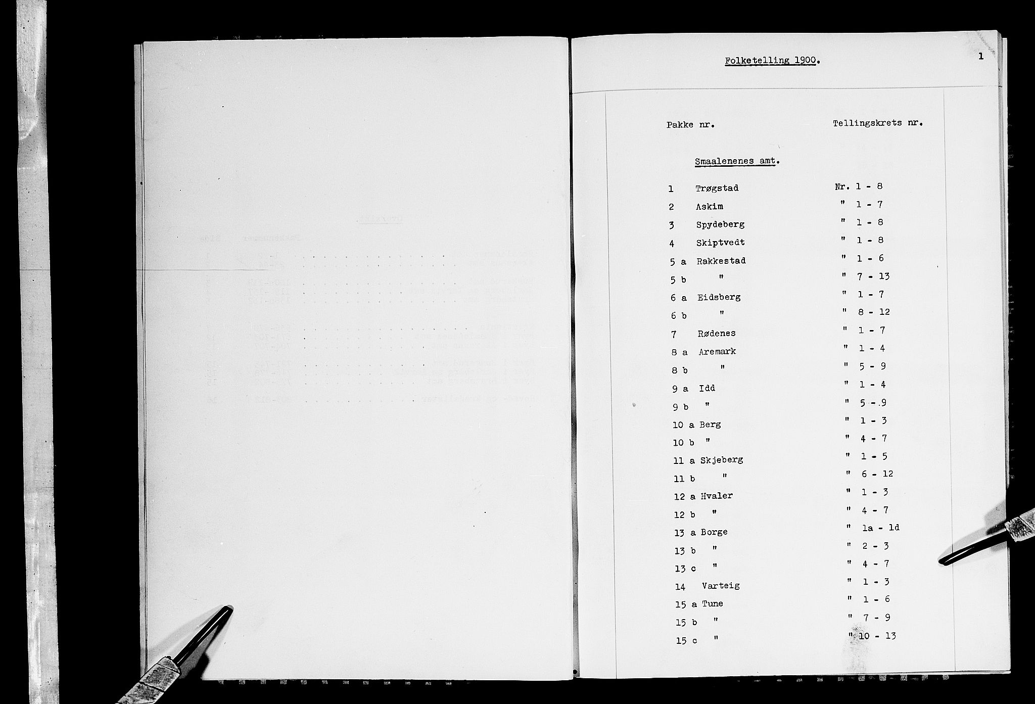 SAO, 1900 census for Eidsberg, 1900