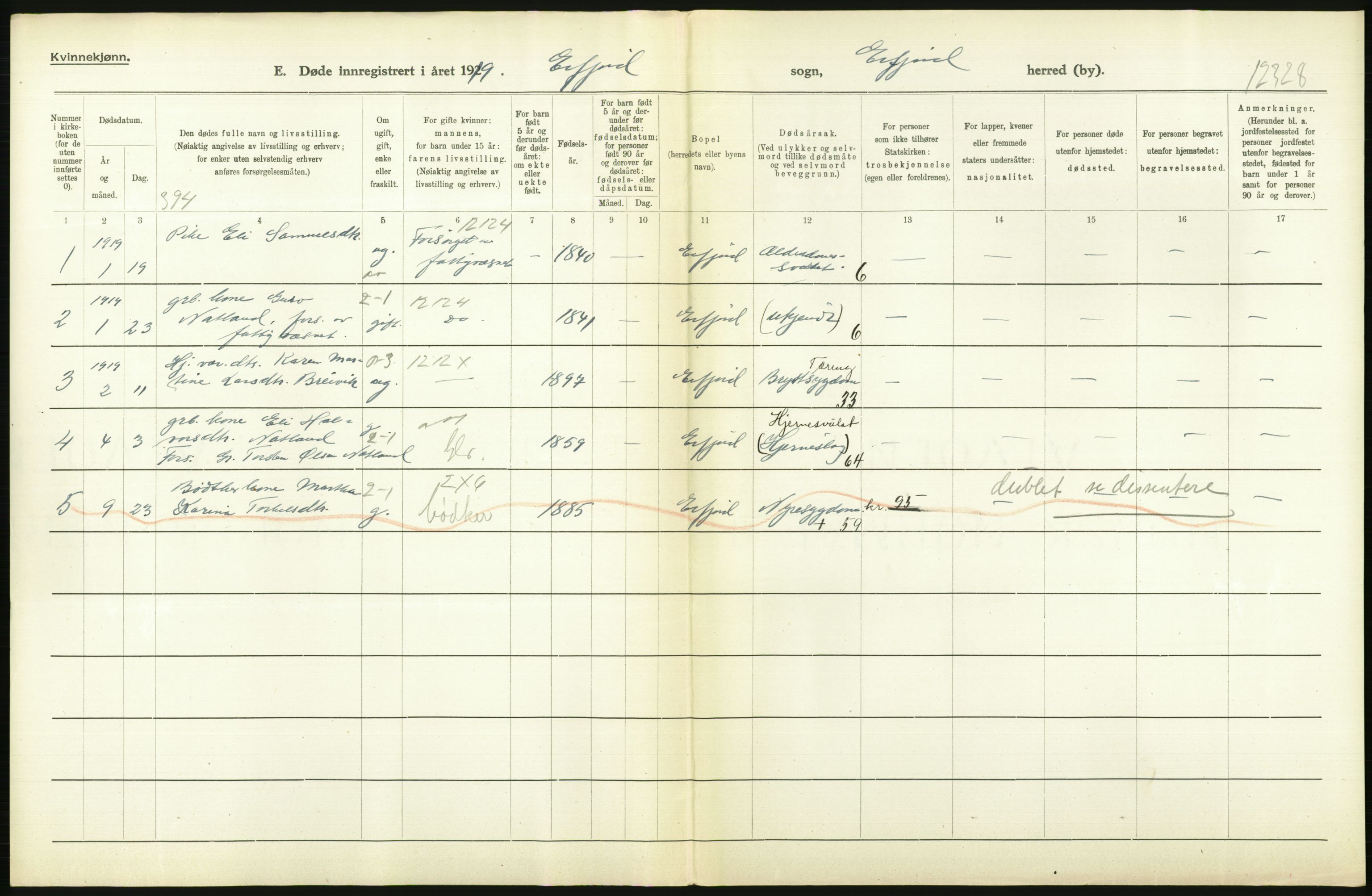 Statistisk sentralbyrå, Sosiodemografiske emner, Befolkning, AV/RA-S-2228/D/Df/Dfb/Dfbi/L0030: Rogaland fylke: Døde. Bygder og byer., 1919, p. 310