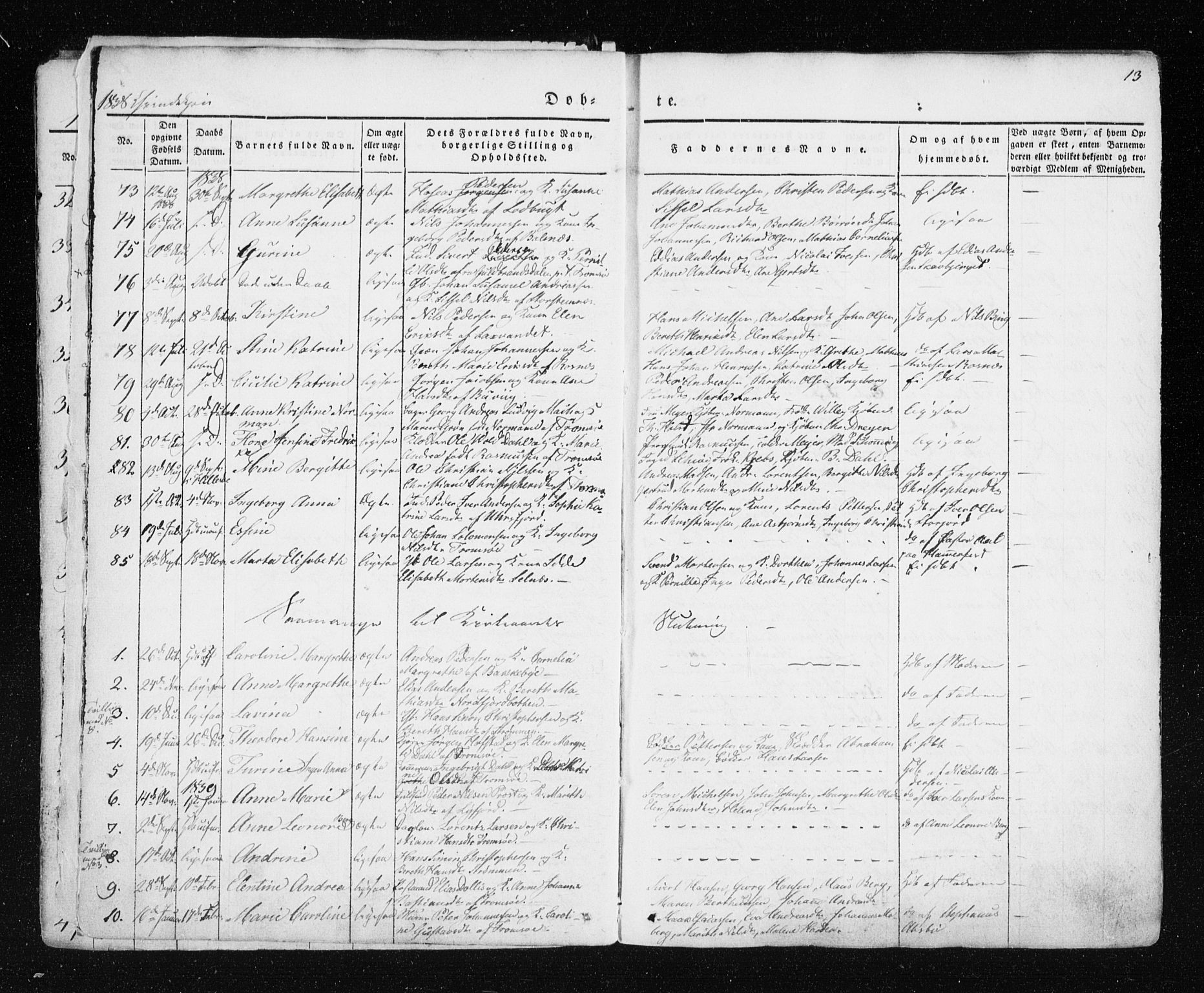 Tromsø sokneprestkontor/stiftsprosti/domprosti, SATØ/S-1343/G/Ga/L0009kirke: Parish register (official) no. 9, 1837-1847, p. 13